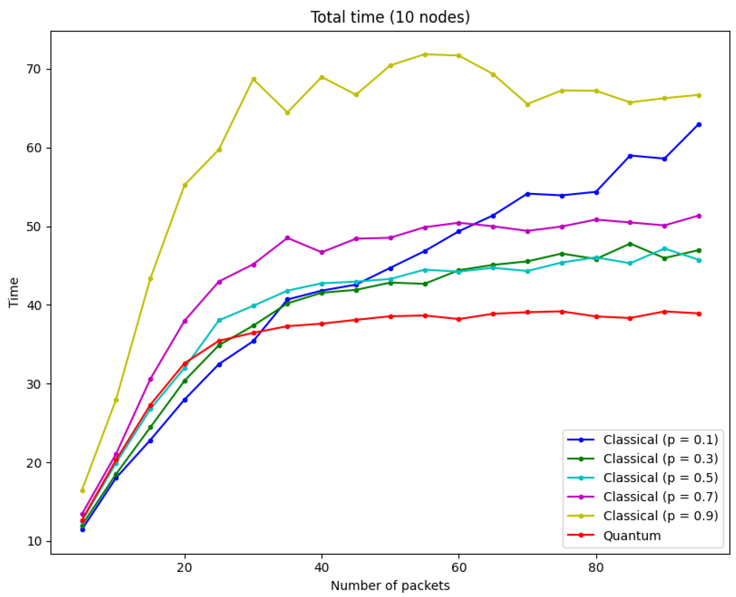 Quantumrep 04 00010 g008