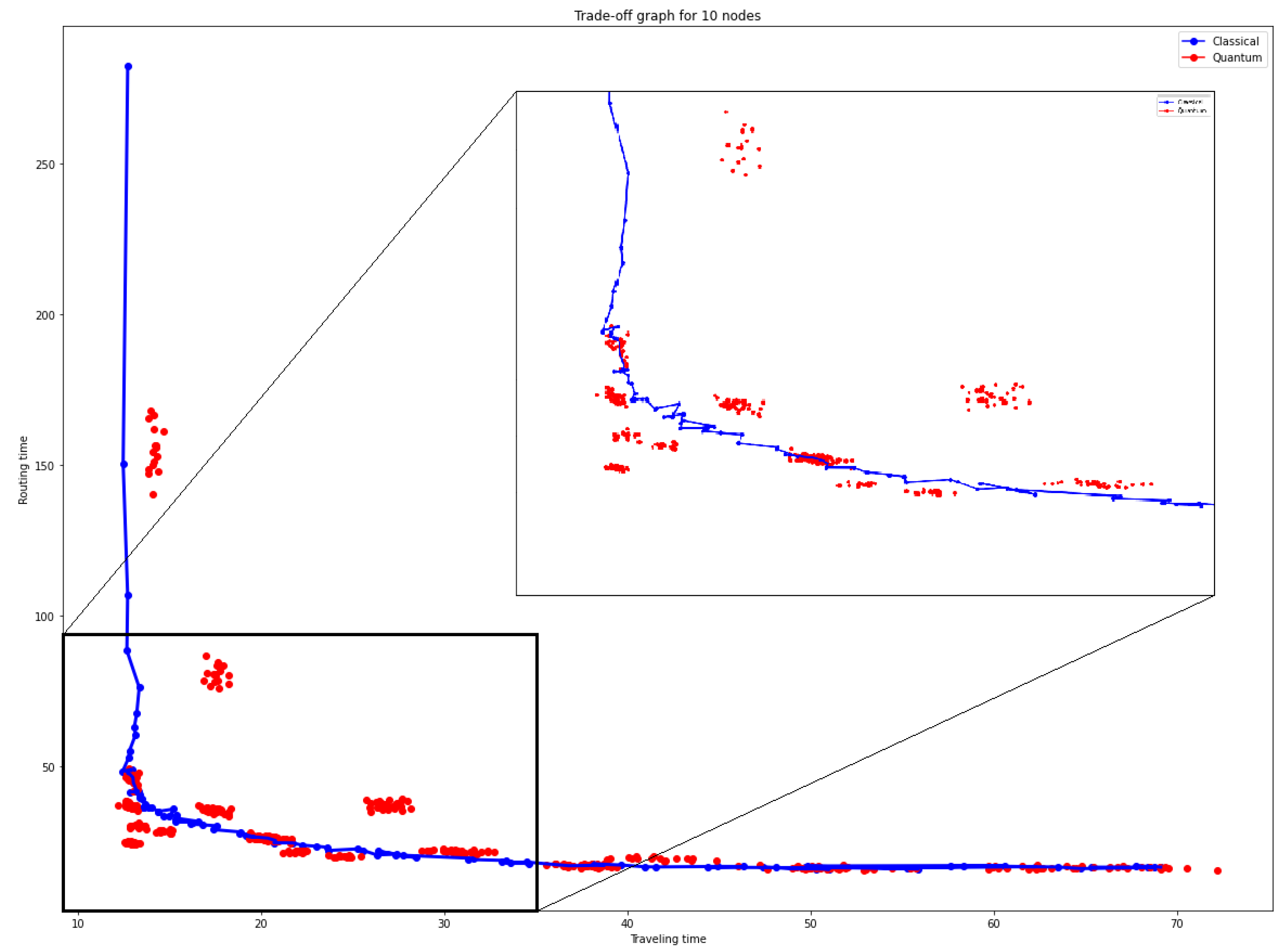 Quantumrep 04 00010 g009