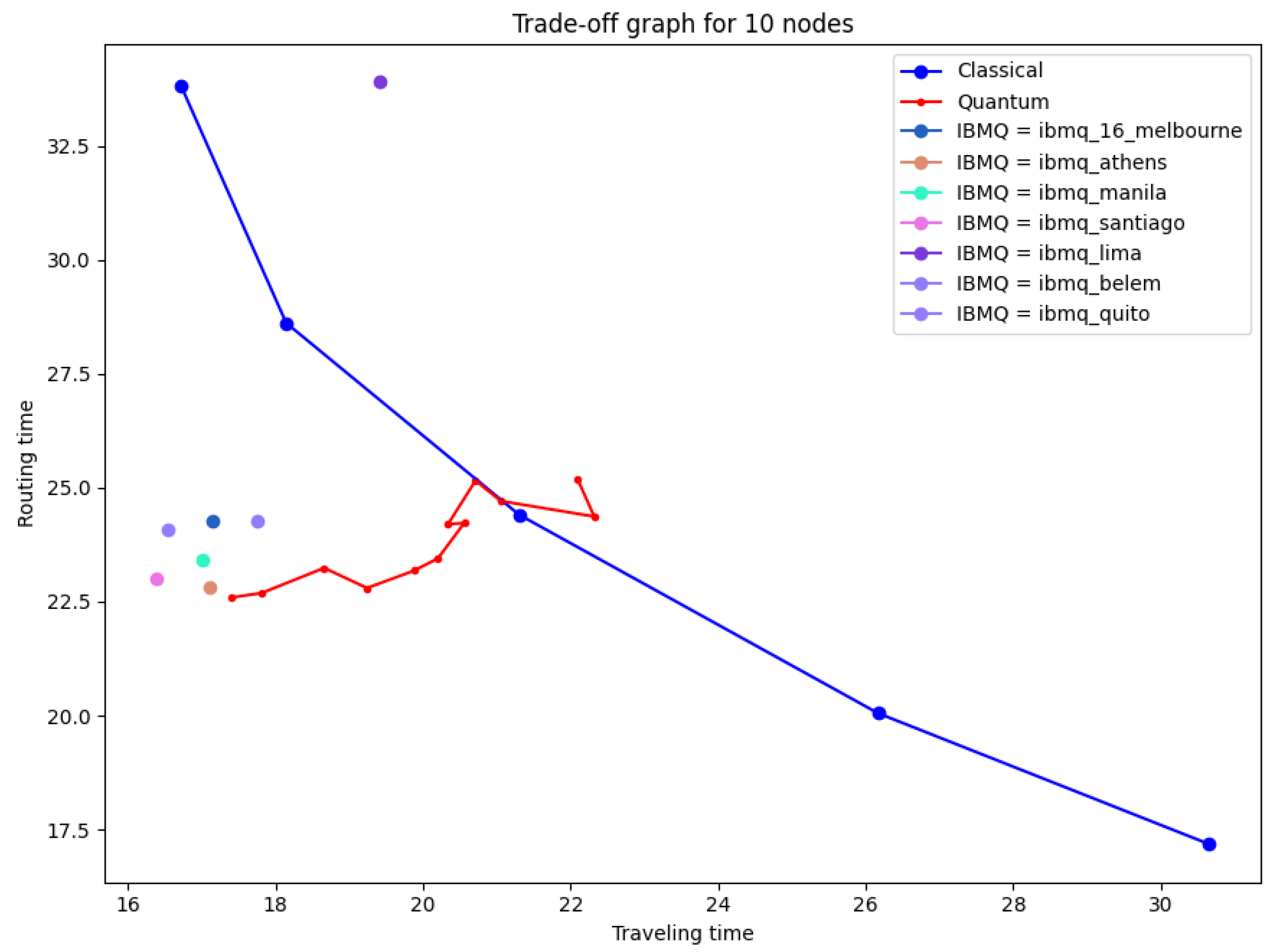 Quantumrep 04 00010 g011