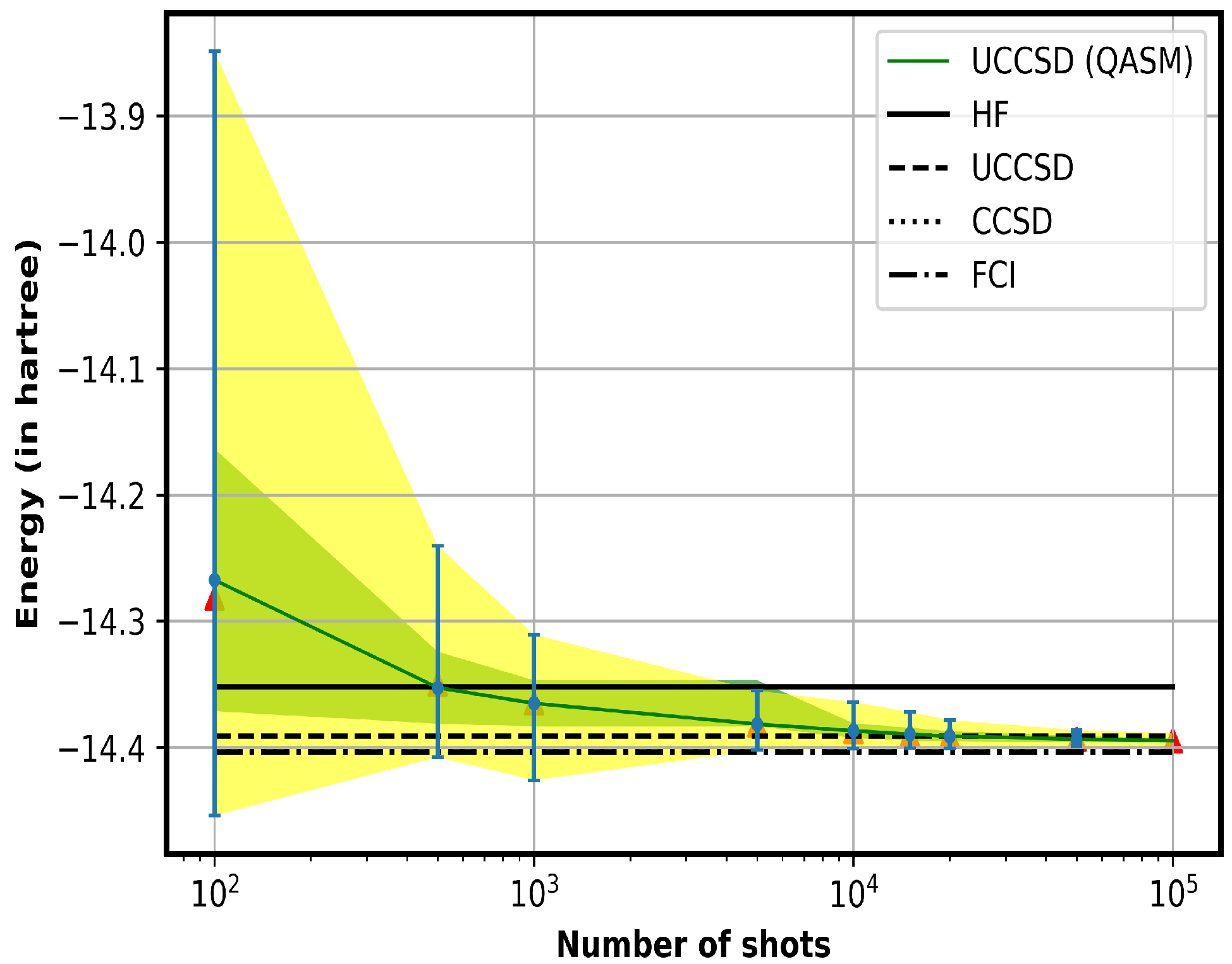 Quantumrep 04 00012 g002 Quantumrep 04 00012 g002