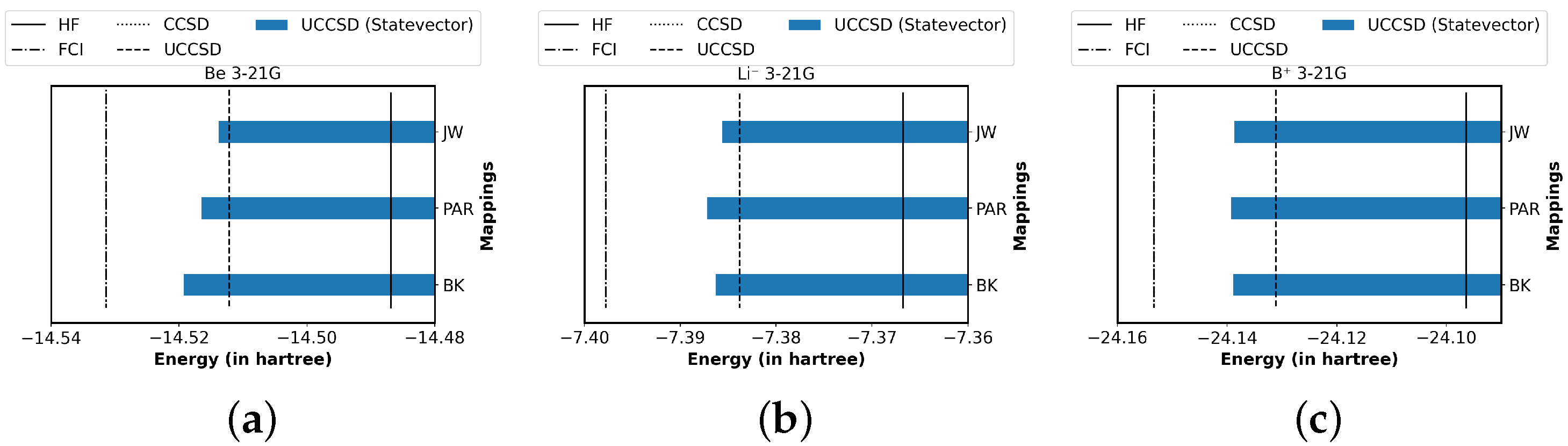 Quantumrep 04 00012 g006 Quantumrep 04 00012 g006
