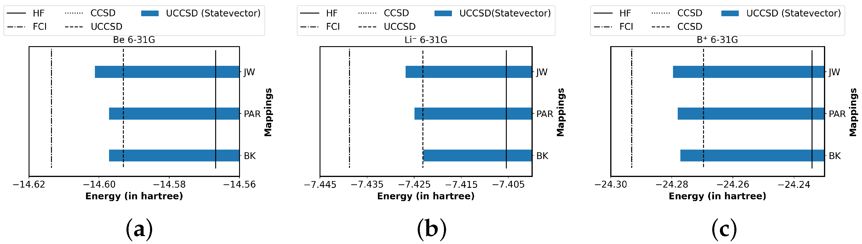 Quantumrep 04 00012 g007 Quantumrep 04 00012 g007