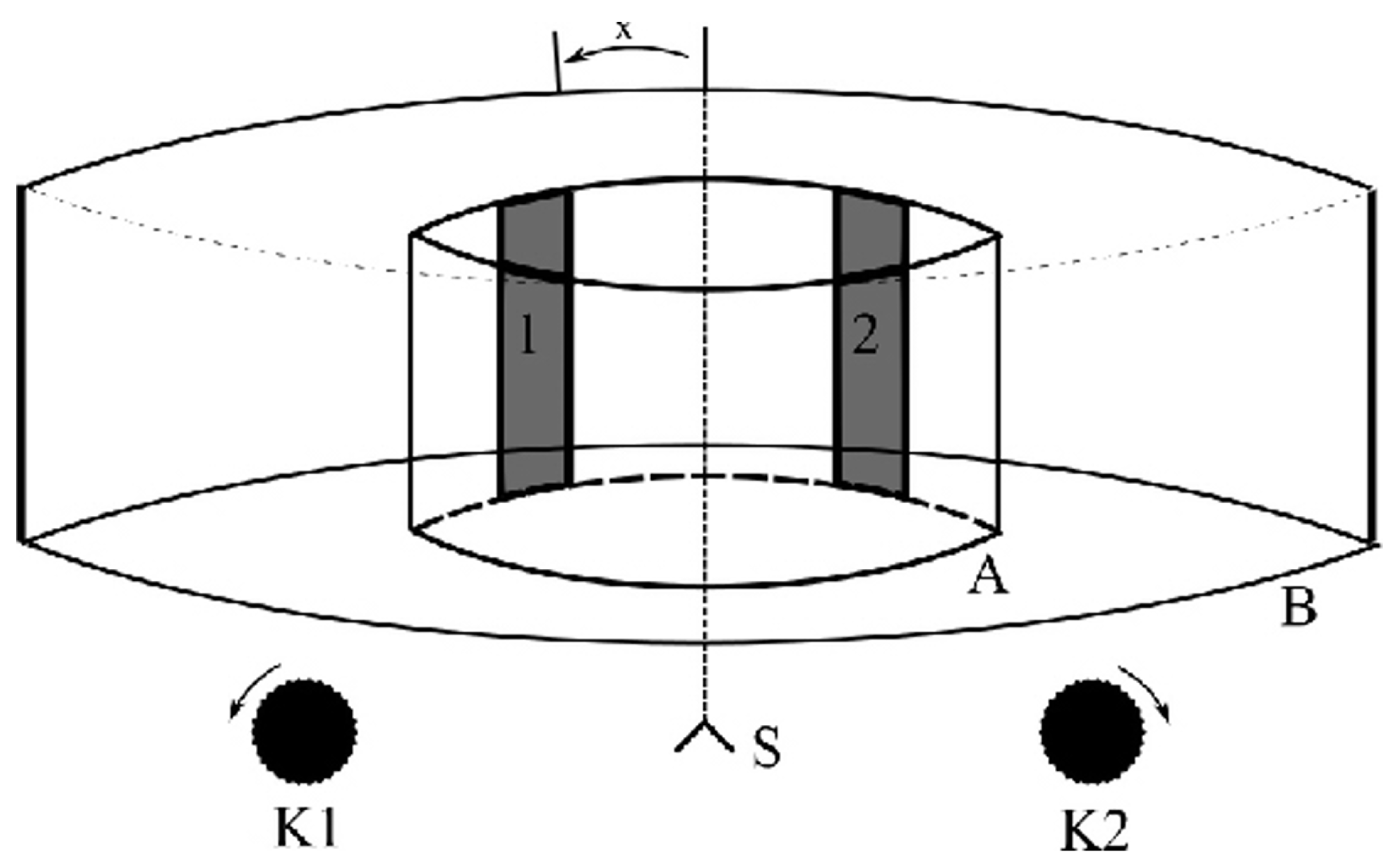 Quantumrep 04 00014 g002