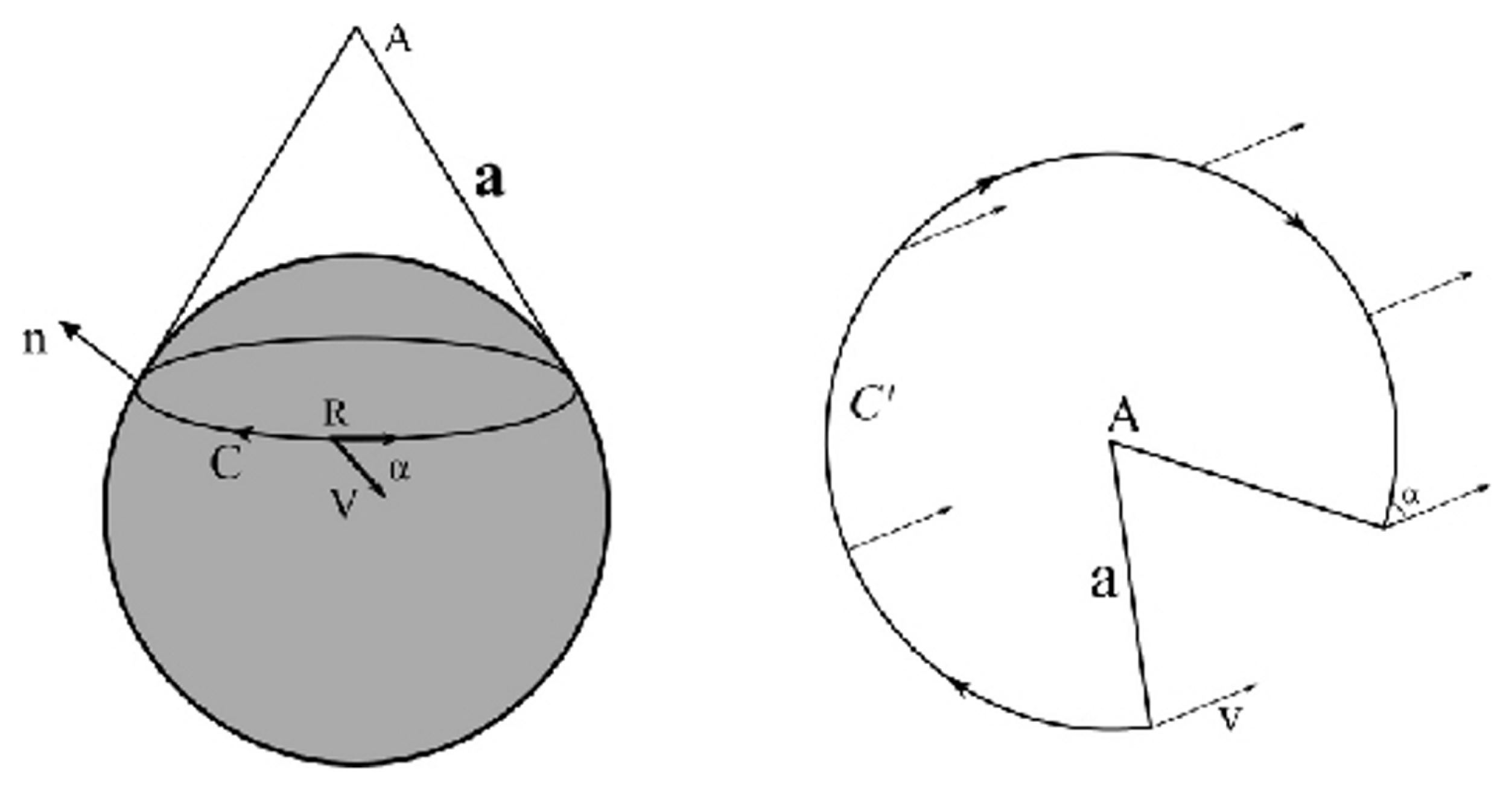 Quantumrep 04 00014 g003