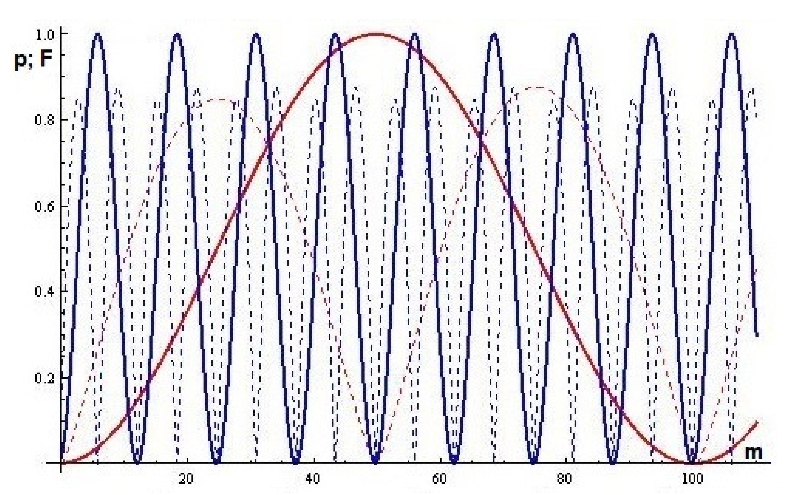 Quantumrep 04 00015 g002