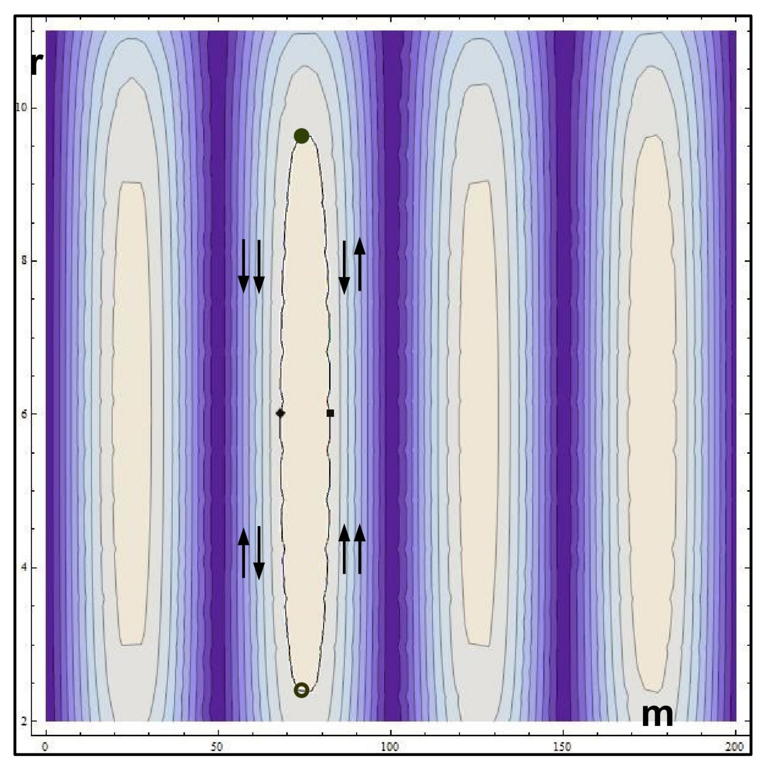 Quantumrep 04 00015 g003