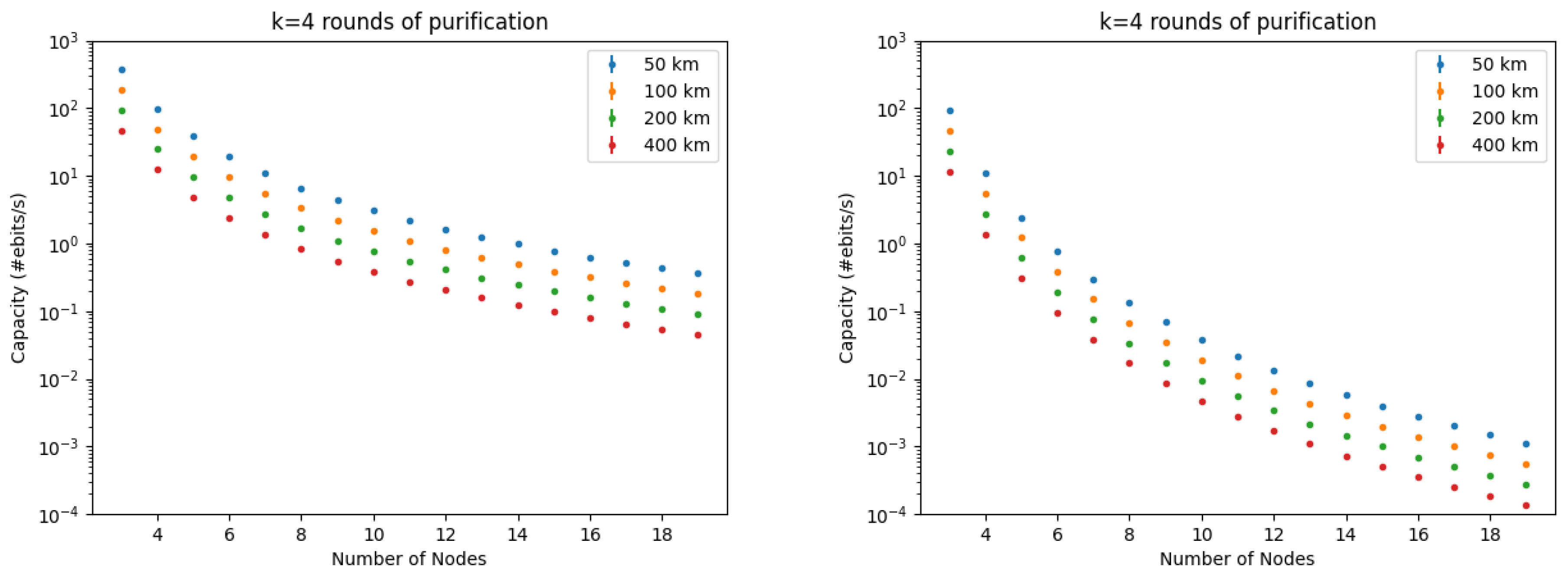 Quantumrep 04 00017 g002