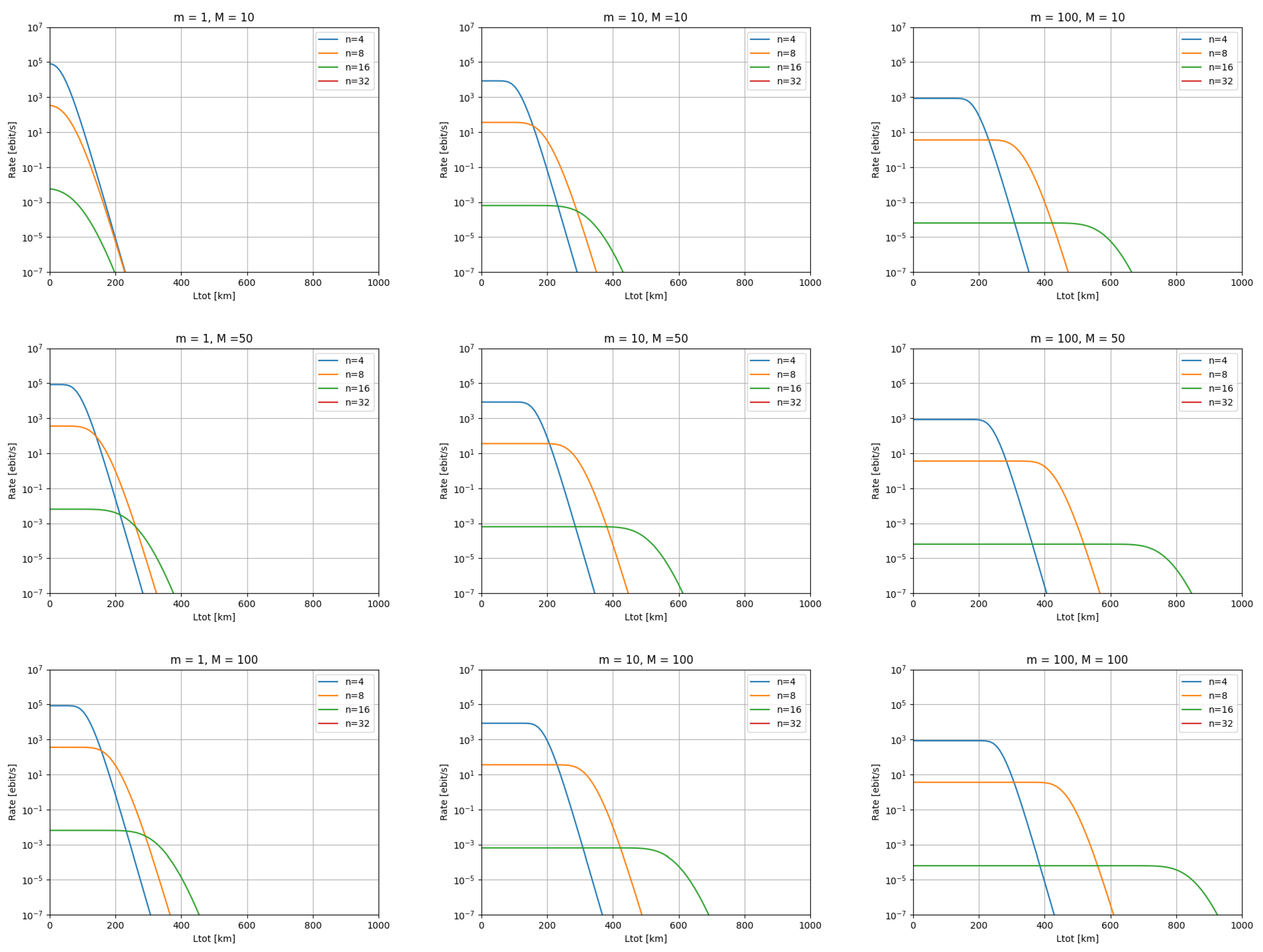Quantumrep 04 00017 g003
