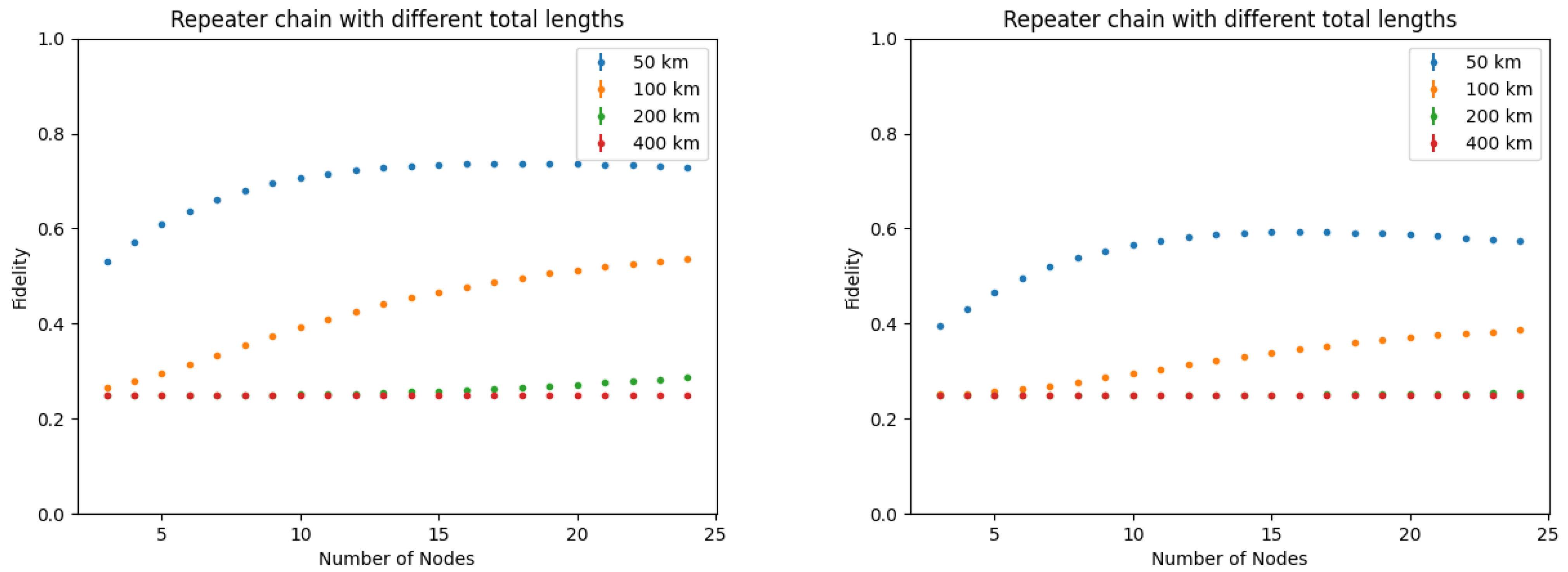 Quantumrep 04 00017 g005