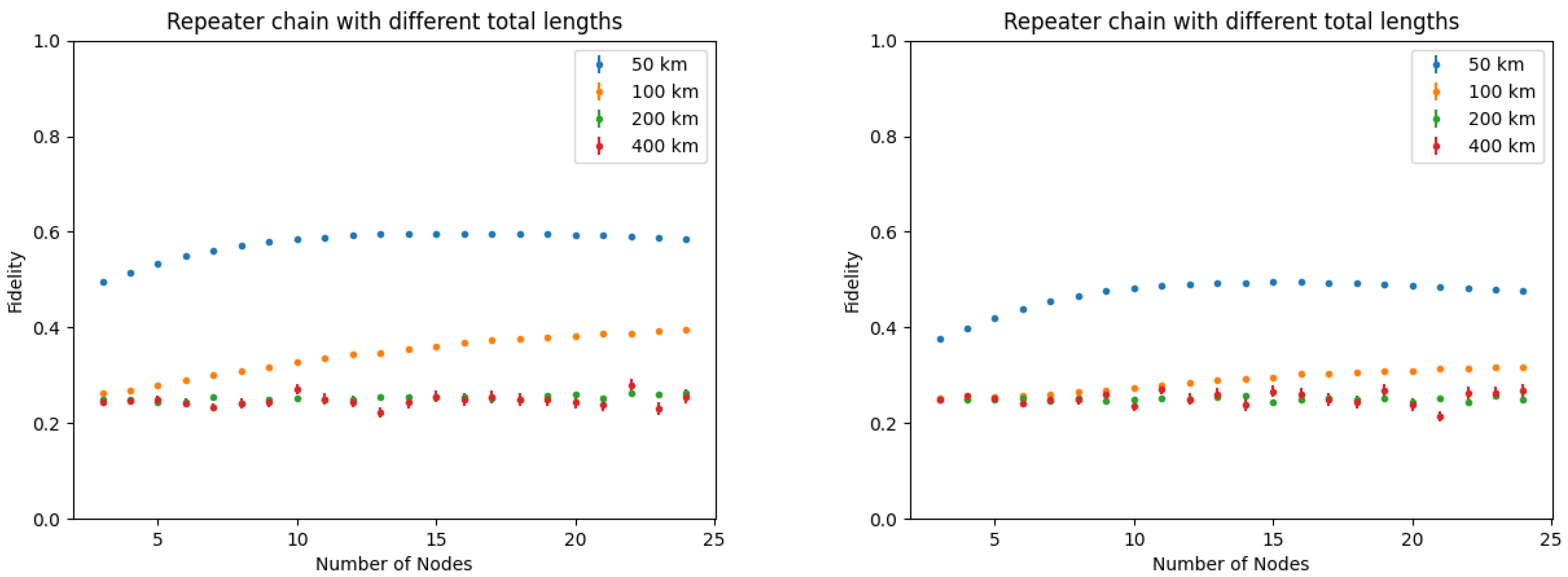 Quantumrep 04 00017 g006