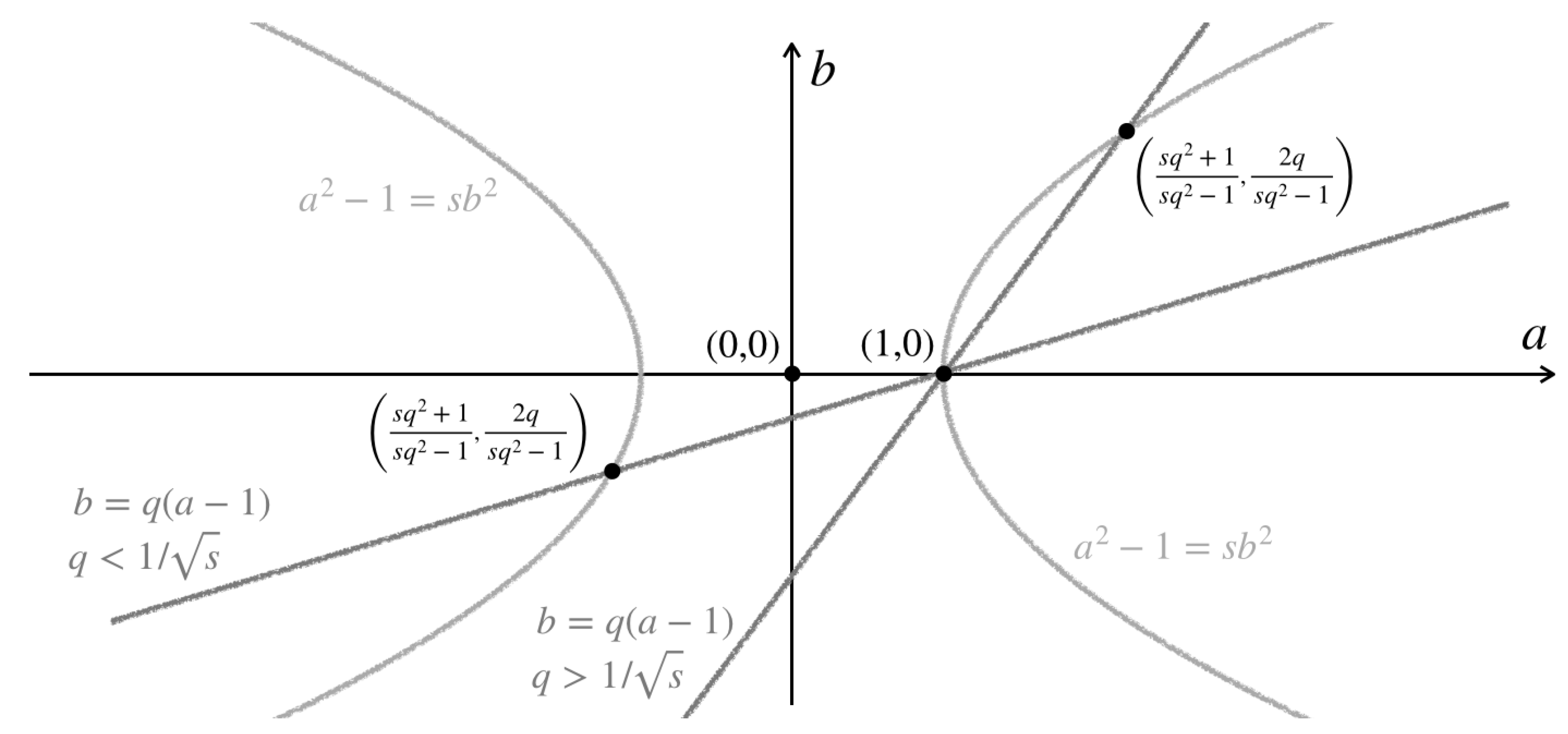 Quantumrep 04 00019 g002