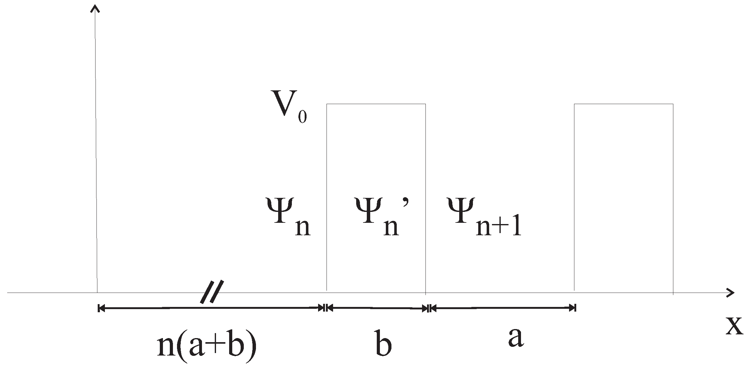 Quantumrep 04 00020 g001 Quantumrep 04 00020 g001