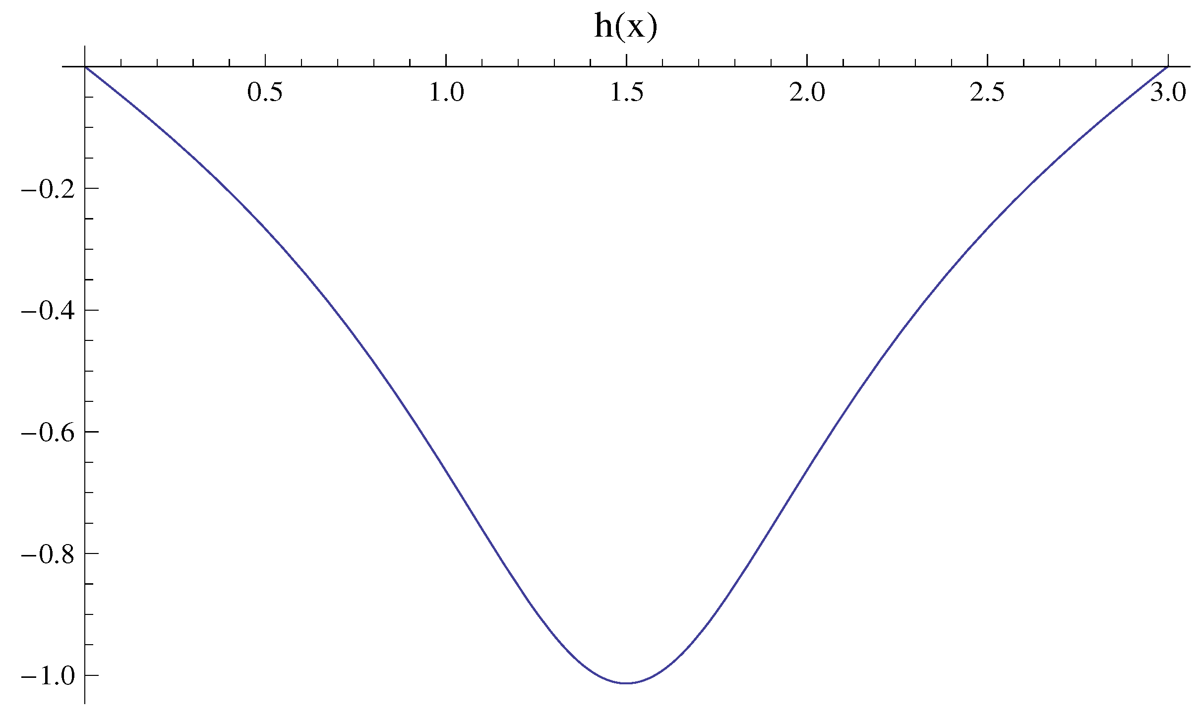 Quantumrep 04 00020 g0a1 Quantumrep 04 00020 g0a1