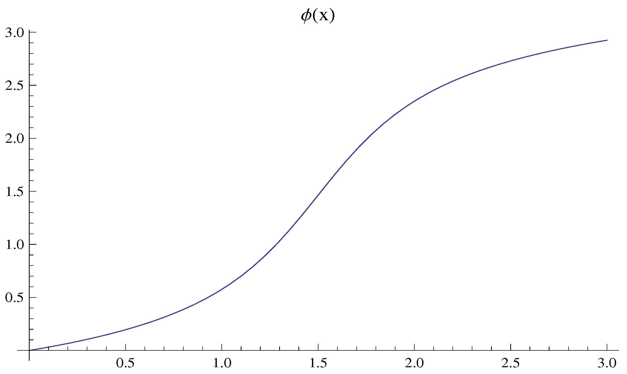 Quantumrep 04 00020 g0a2 Quantumrep 04 00020 g0a2