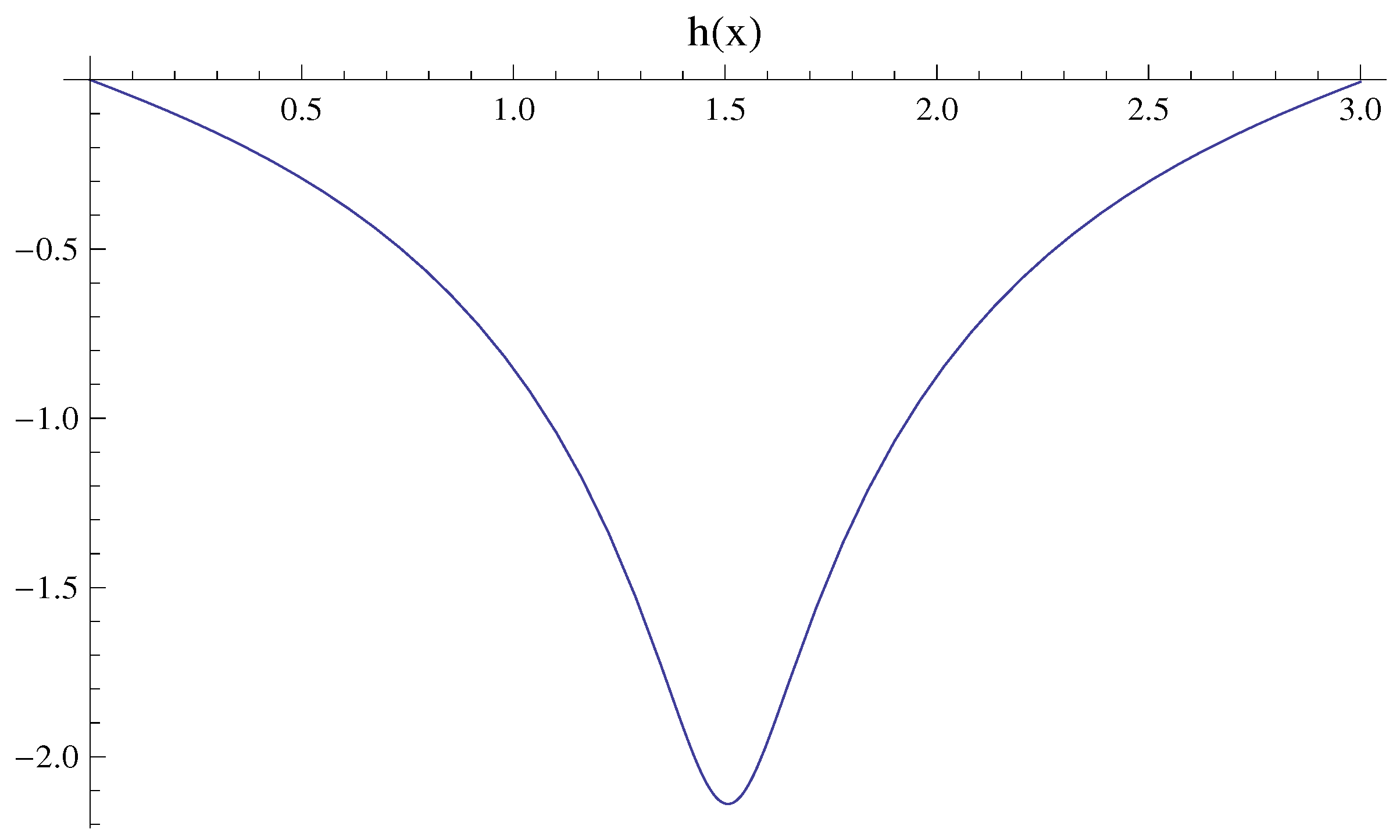 Quantumrep 04 00020 g0a3 Quantumrep 04 00020 g0a3