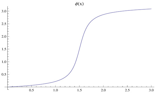 Quantumrep 04 00020 g0a4