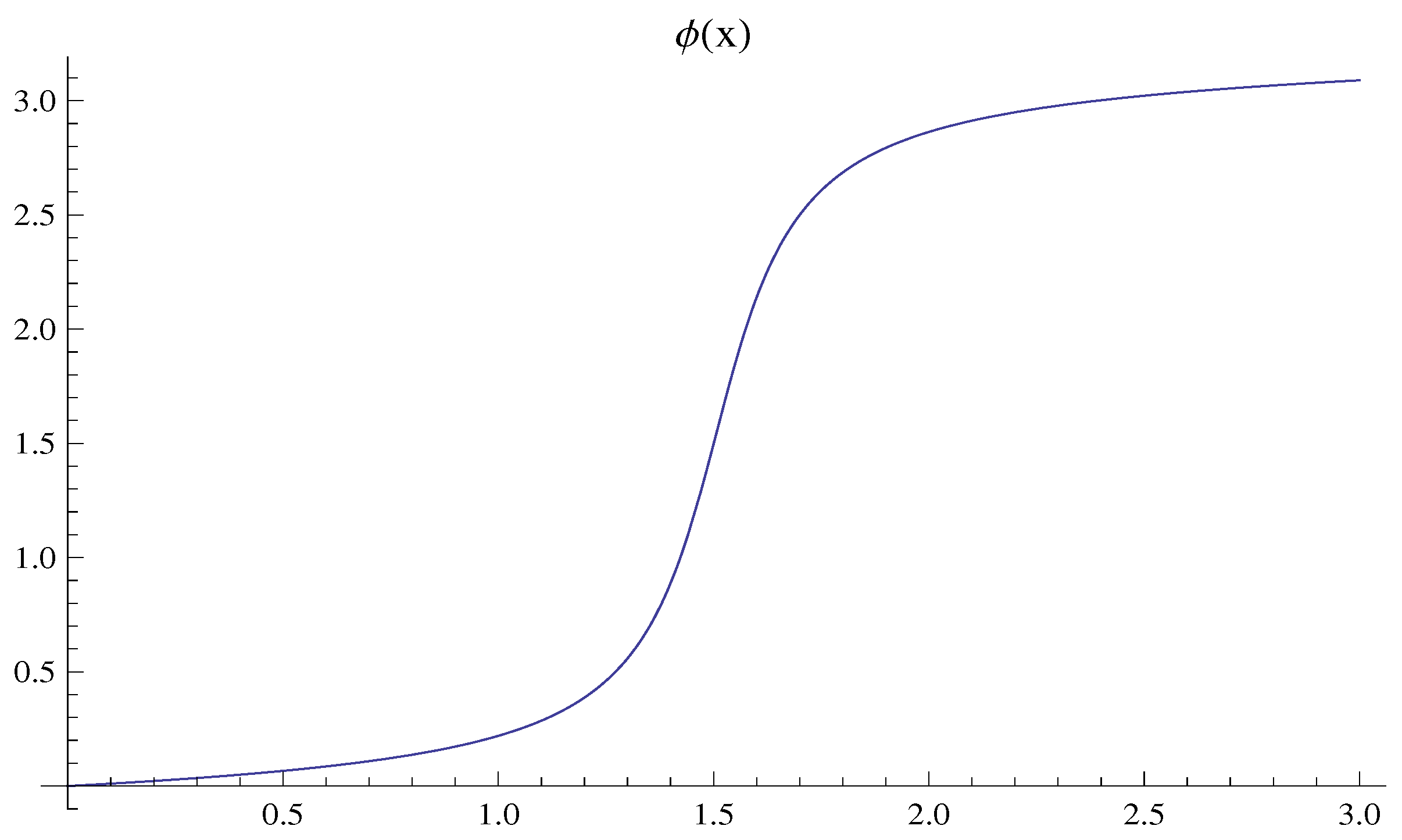 Quantumrep 04 00020 g0a4 Quantumrep 04 00020 g0a4