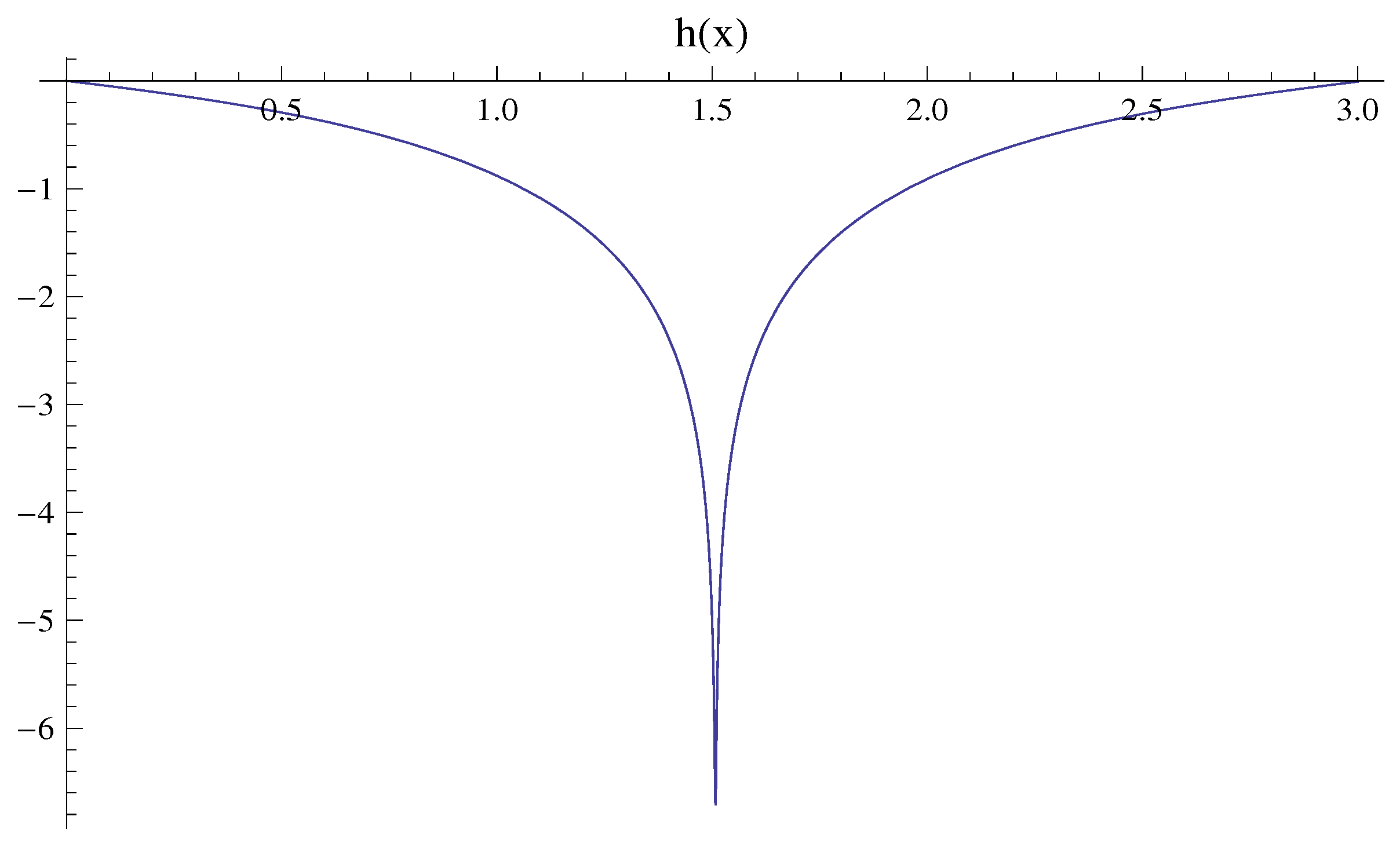 Quantumrep 04 00020 g0a5 Quantumrep 04 00020 g0a5