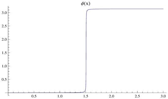 Quantumrep 04 00020 g0a6