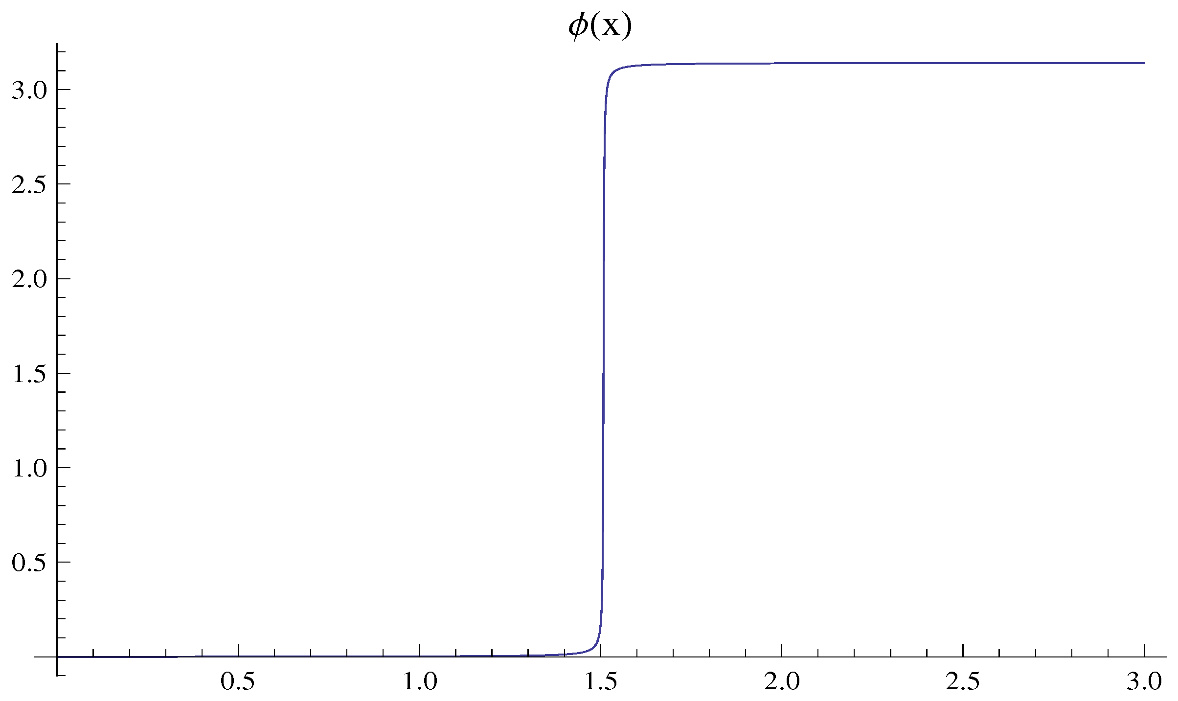 Quantumrep 04 00020 g0a6 Quantumrep 04 00020 g0a6