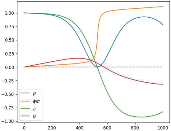 Quantumrep 04 00020 g0a7