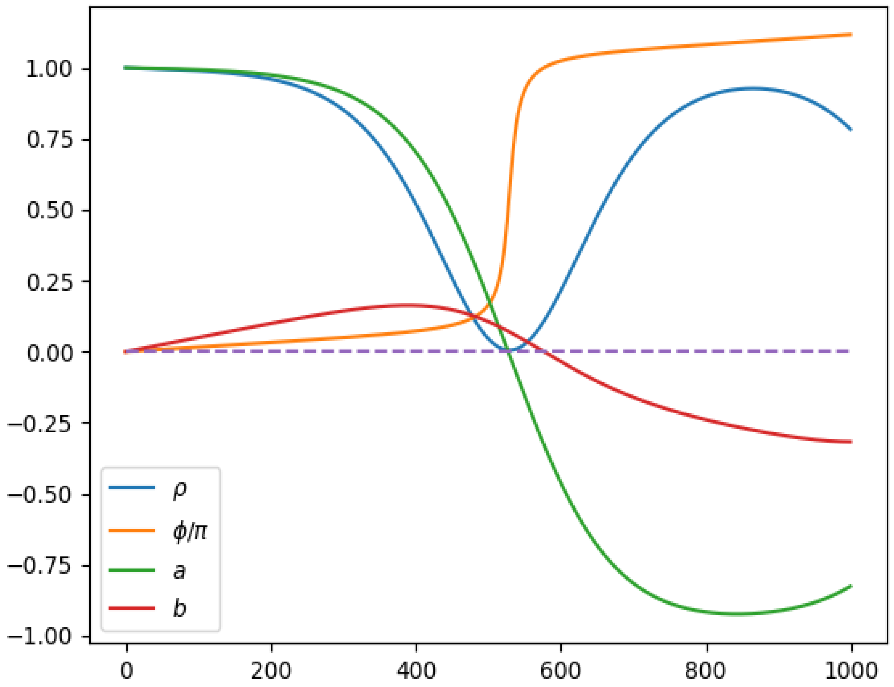 Quantumrep 04 00020 g0a7 Quantumrep 04 00020 g0a7
