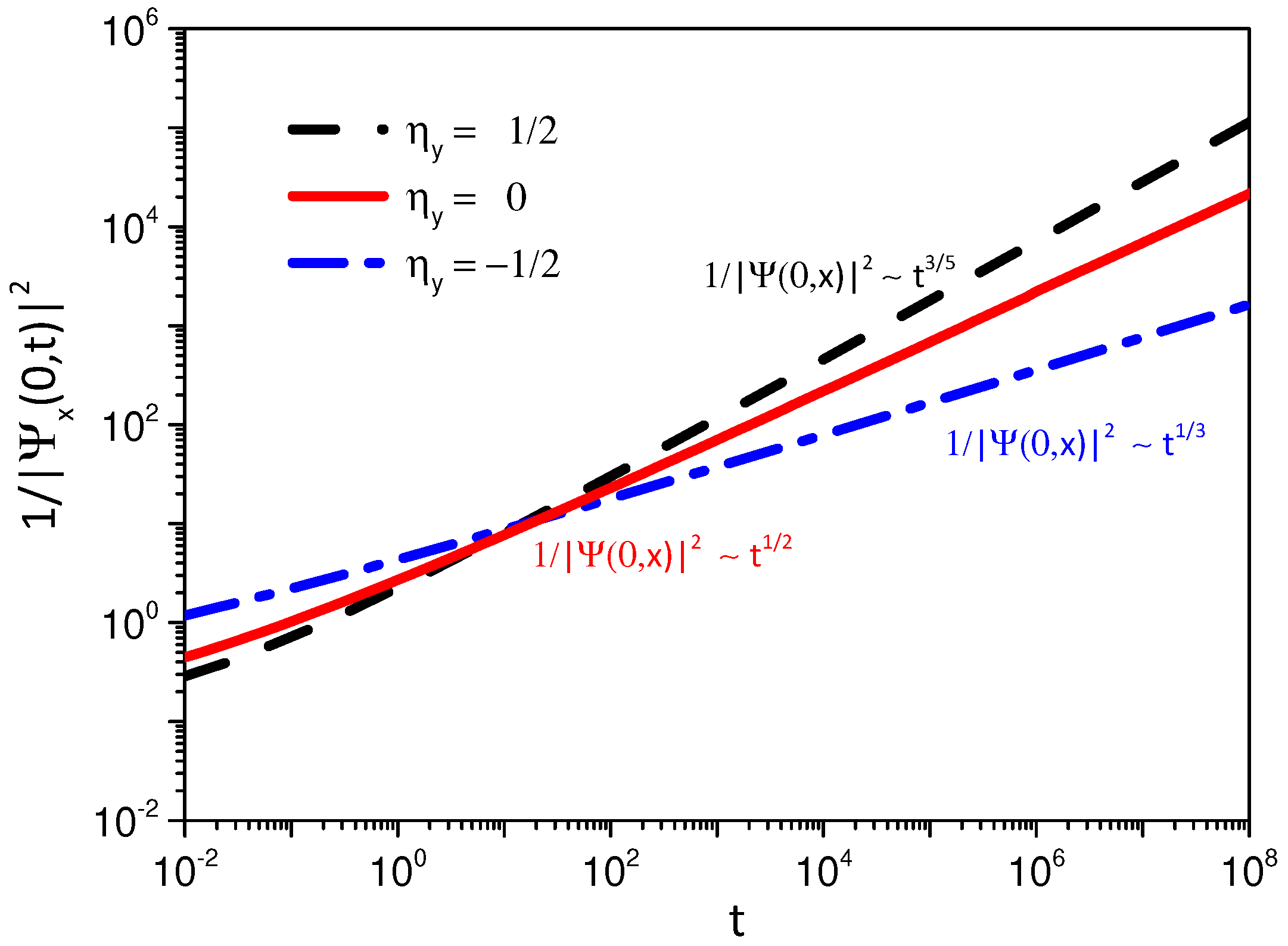Quantumrep 04 00021 g006