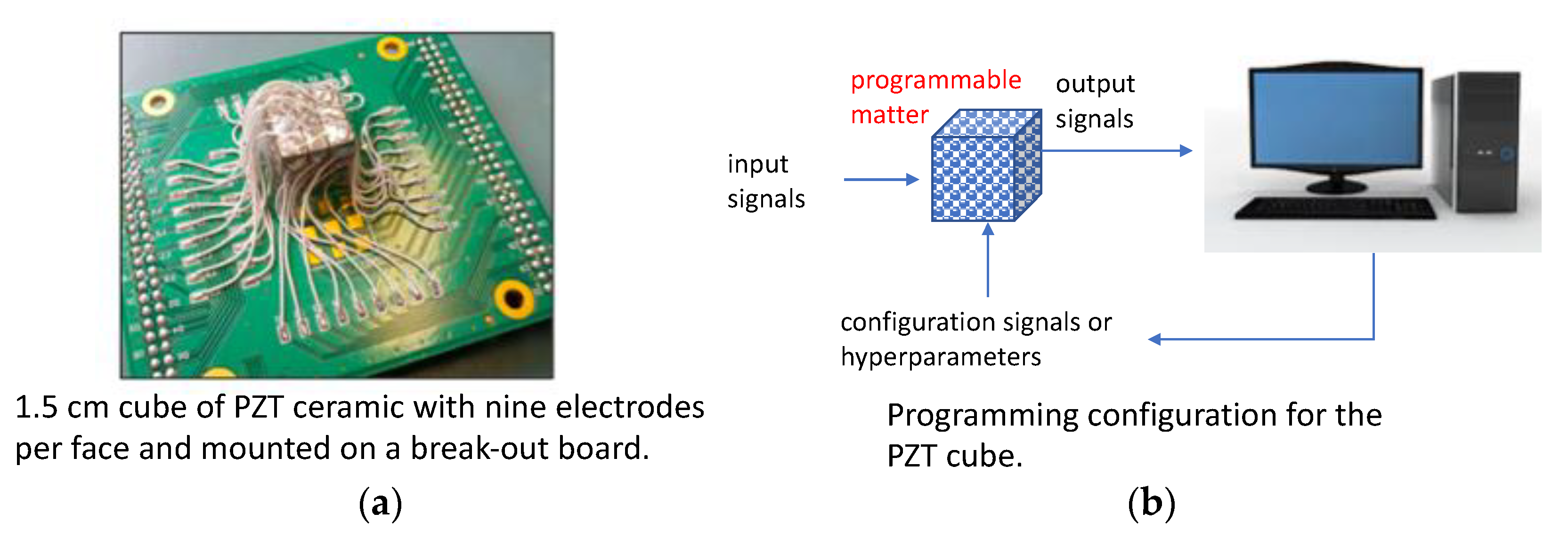 Quantumrep 04 00030 g002
