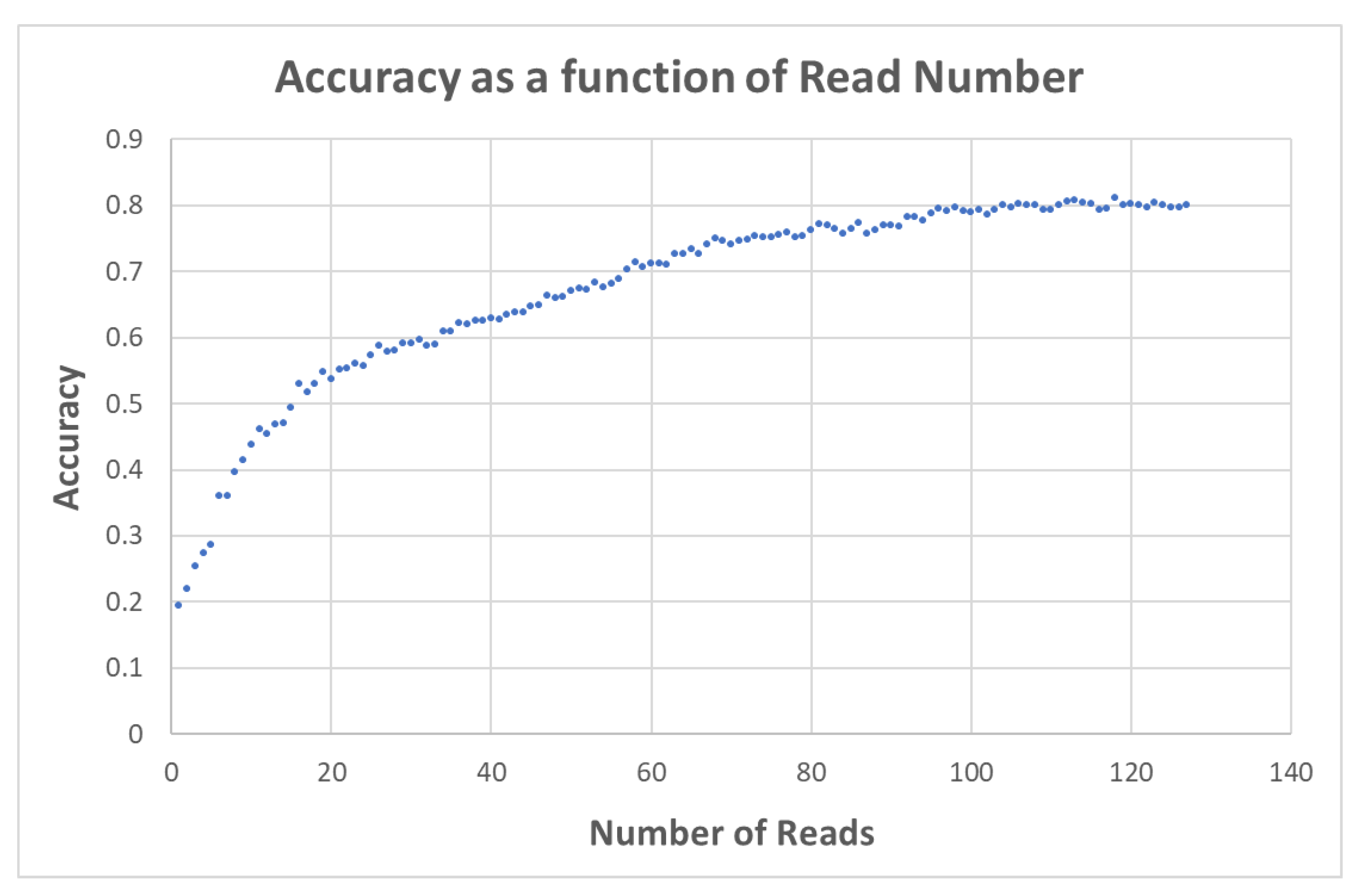 Quantumrep 04 00030 g006