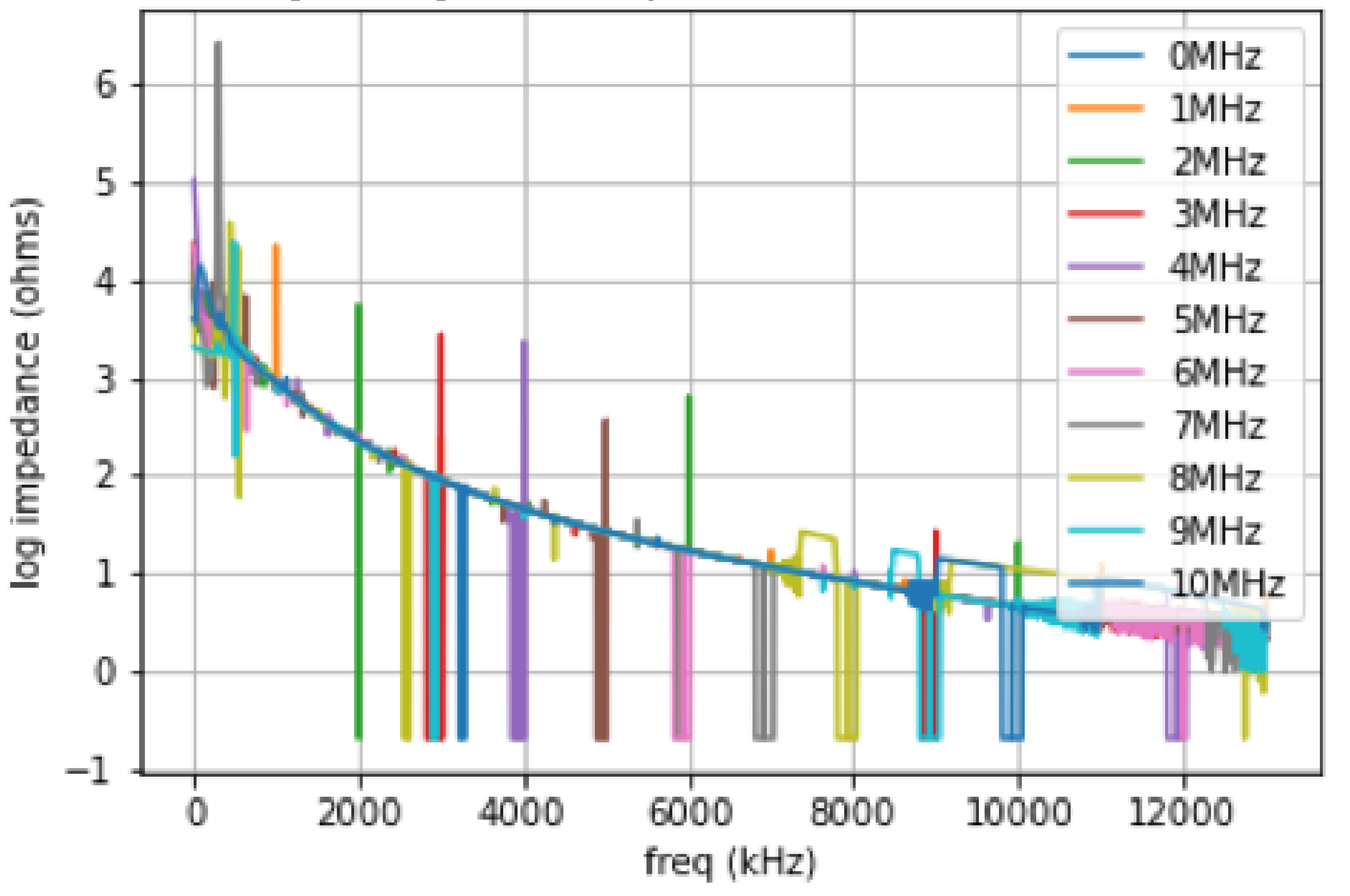 Quantumrep 04 00030 g0a1
