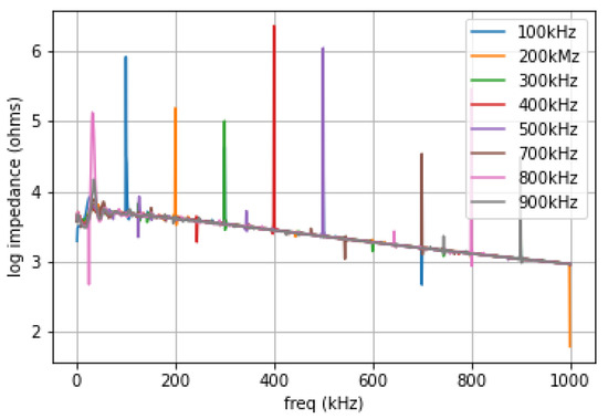 Quantumrep 04 00030 g0a2