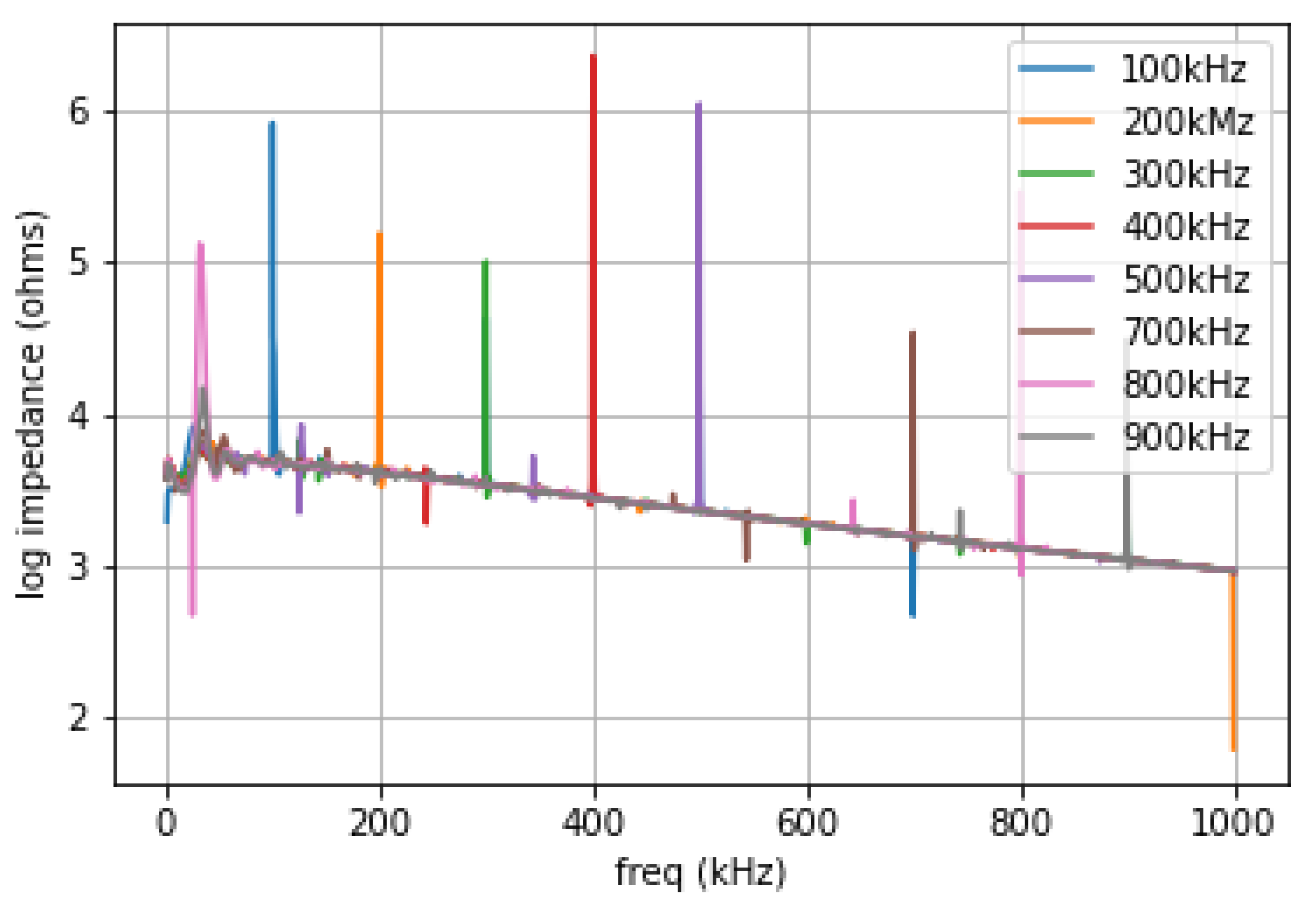 Quantumrep 04 00030 g0a2