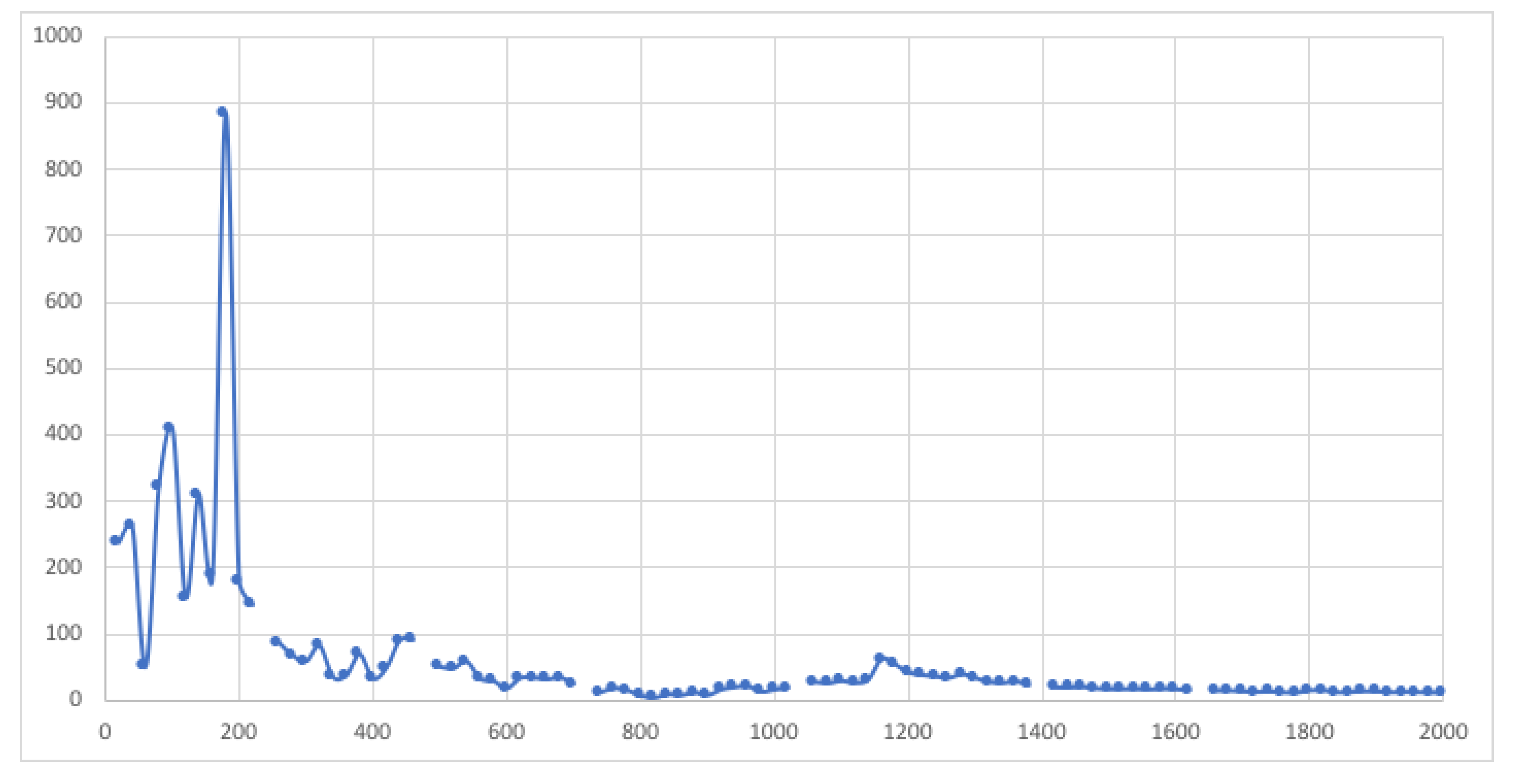 Quantumrep 04 00030 g0a3