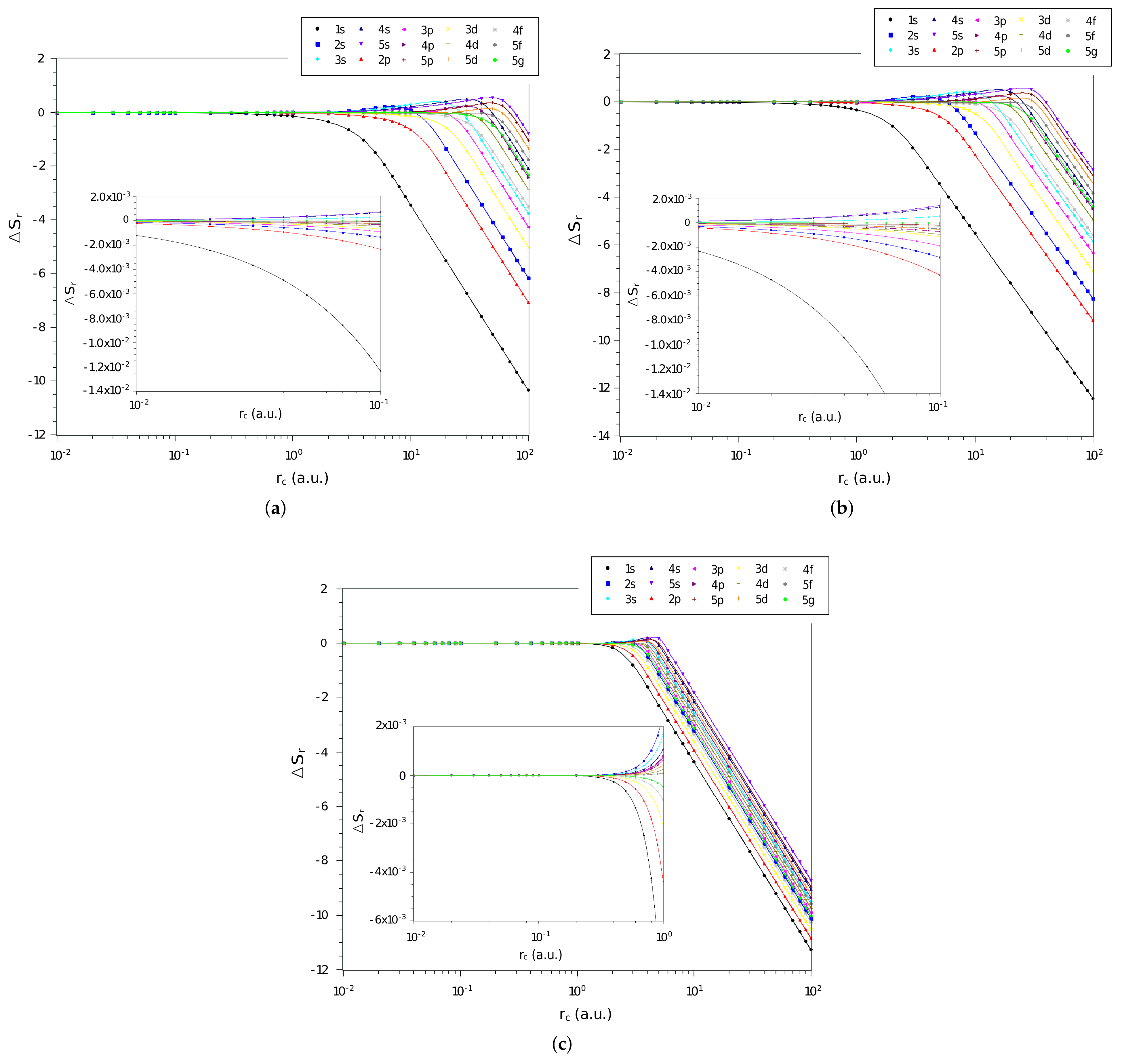 Quantumrep 04 00039 g001