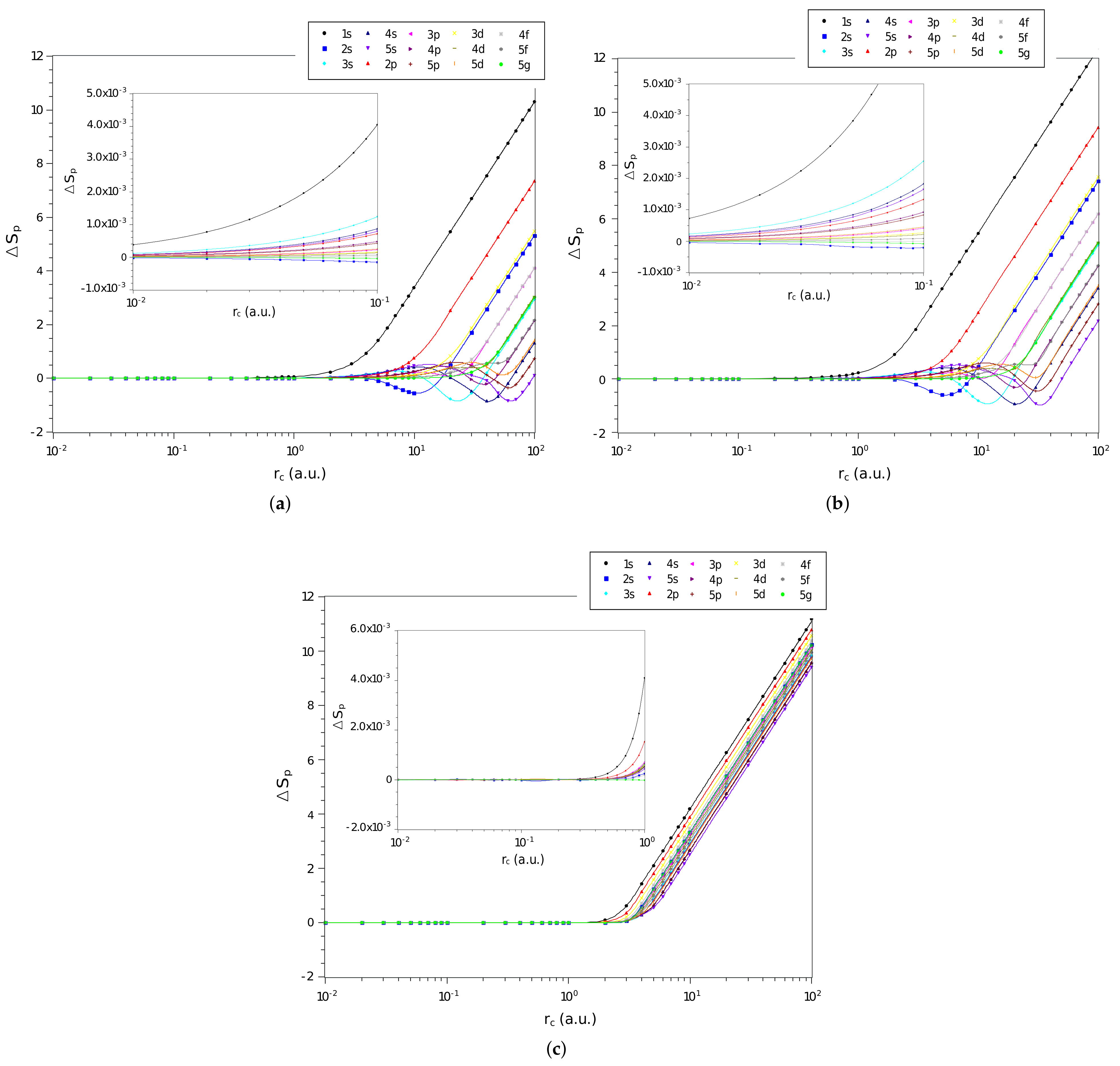 Quantumrep 04 00039 g002