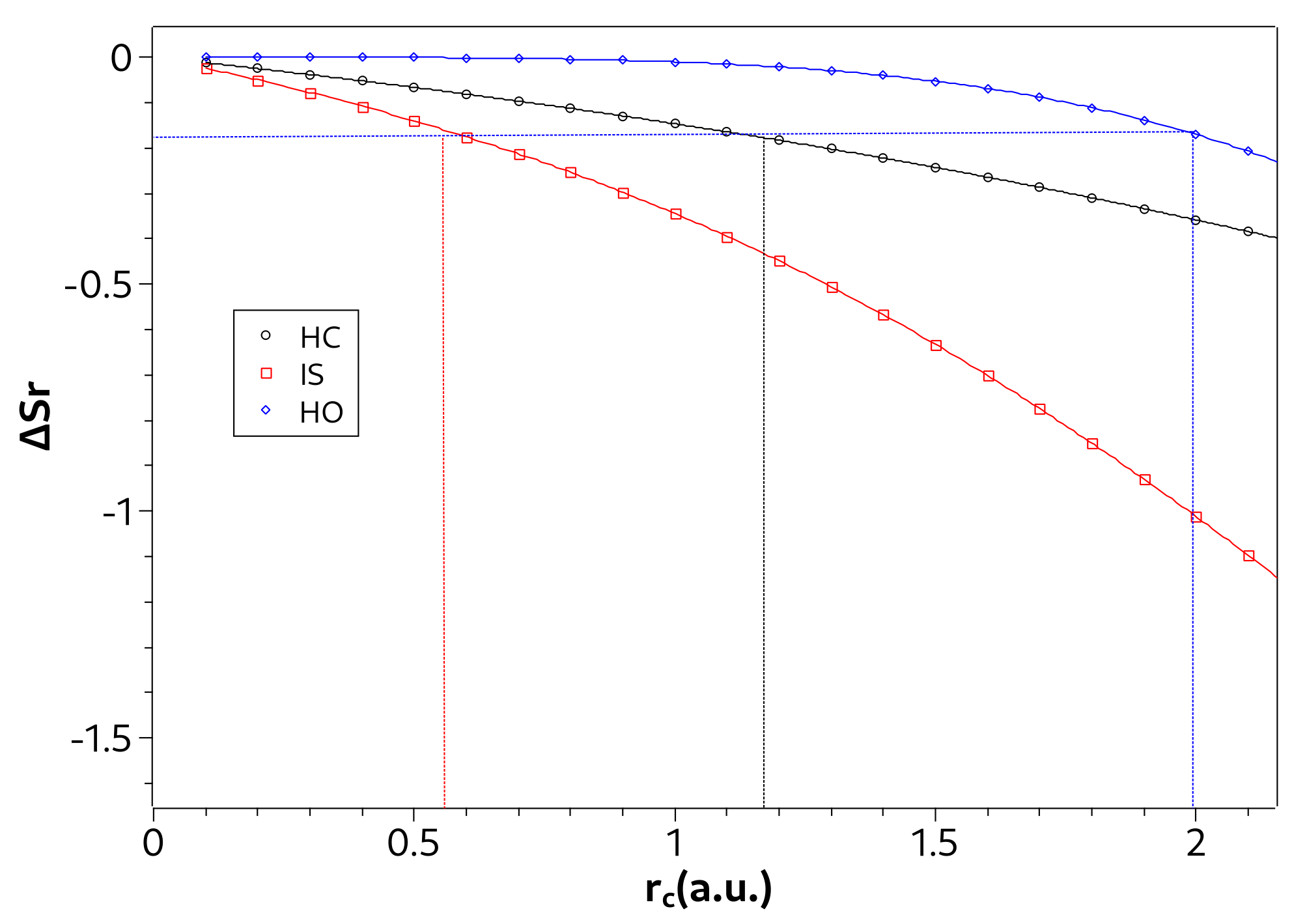 Quantumrep 04 00039 g004