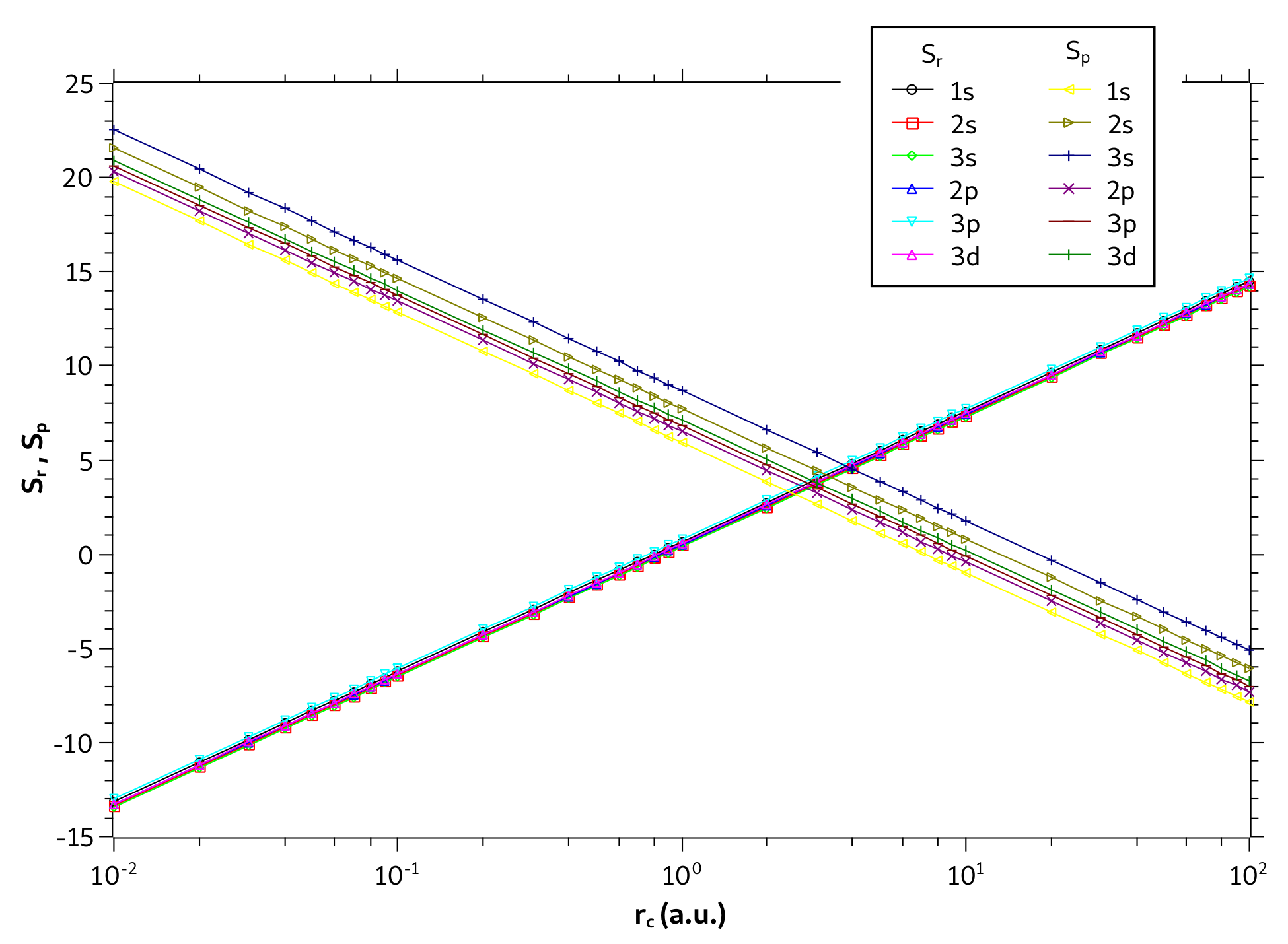 Quantumrep 04 00039 g006