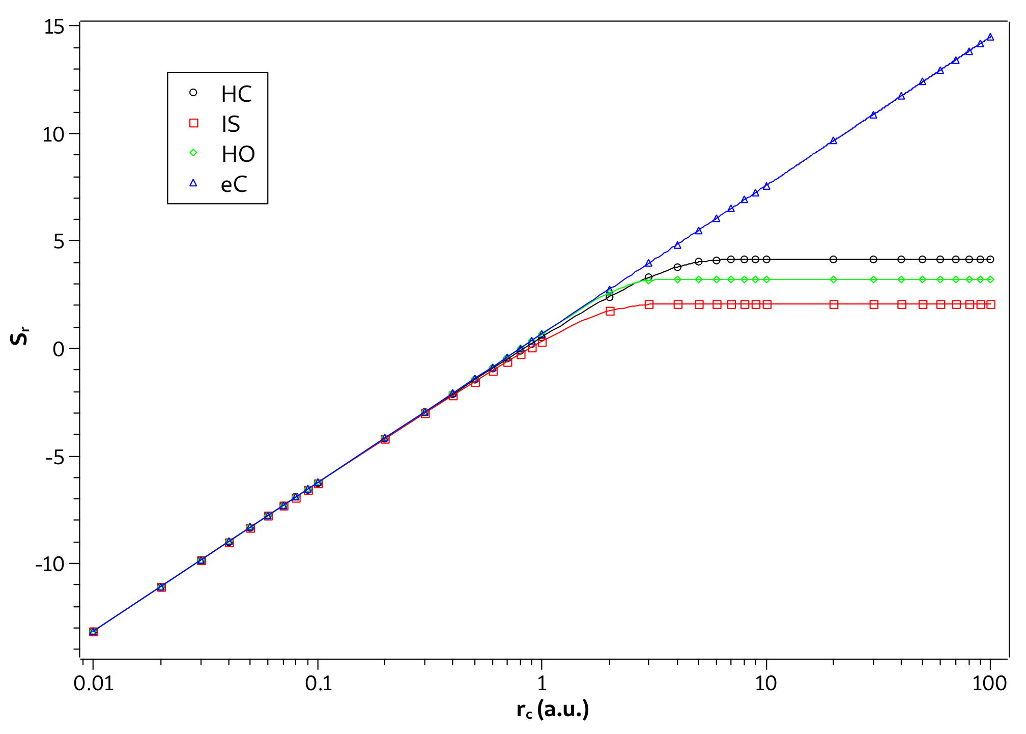 Quantumrep 04 00039 g007