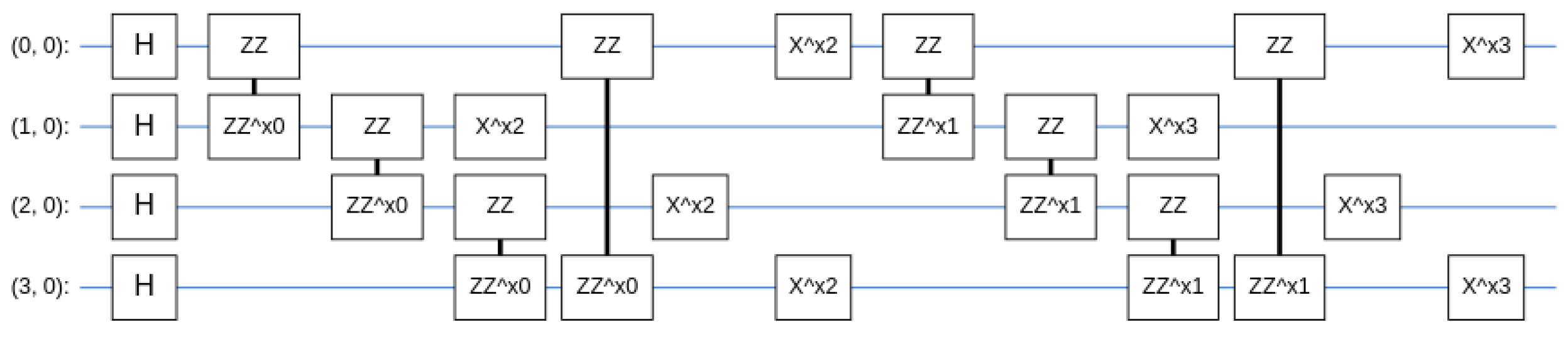 Quantumrep 04 00042 g001