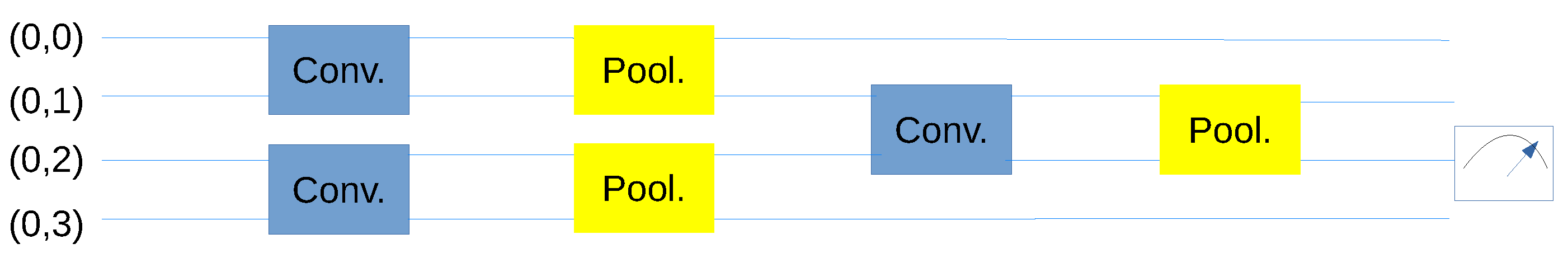 Quantumrep 04 00042 g002