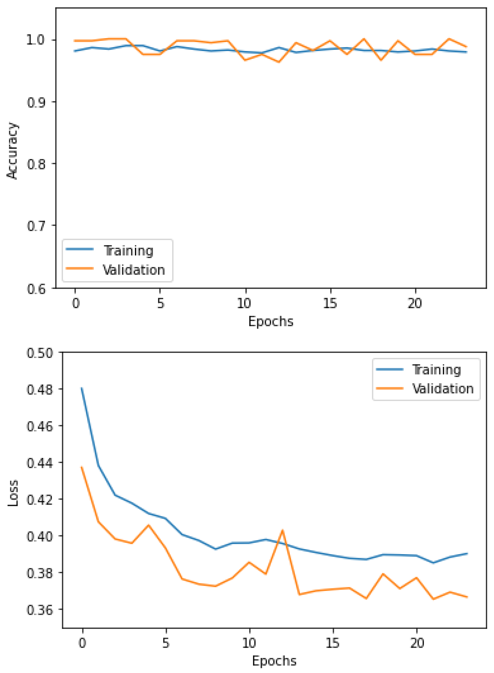 Quantumrep 04 00042 g006
