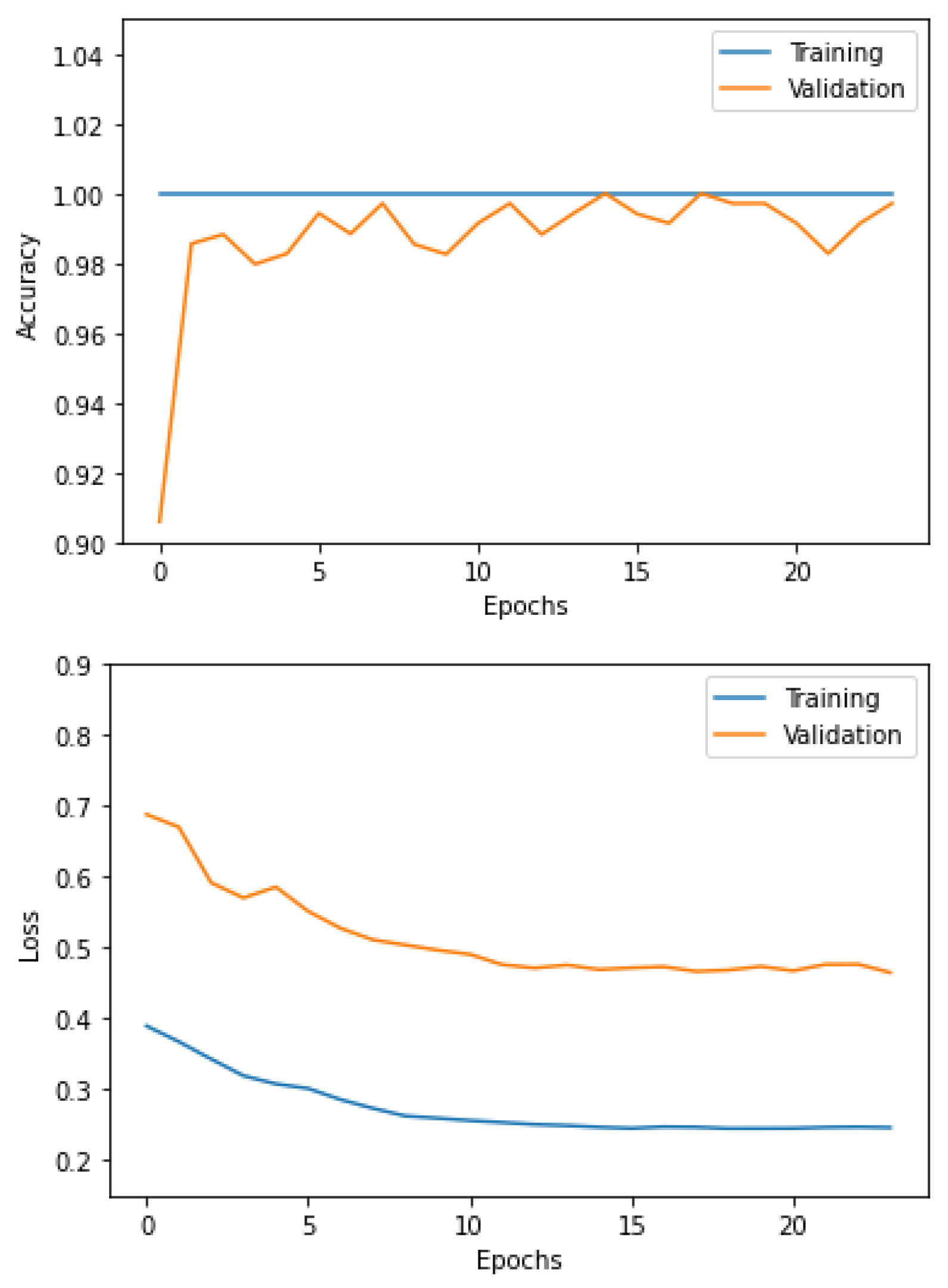 Quantumrep 04 00042 g009