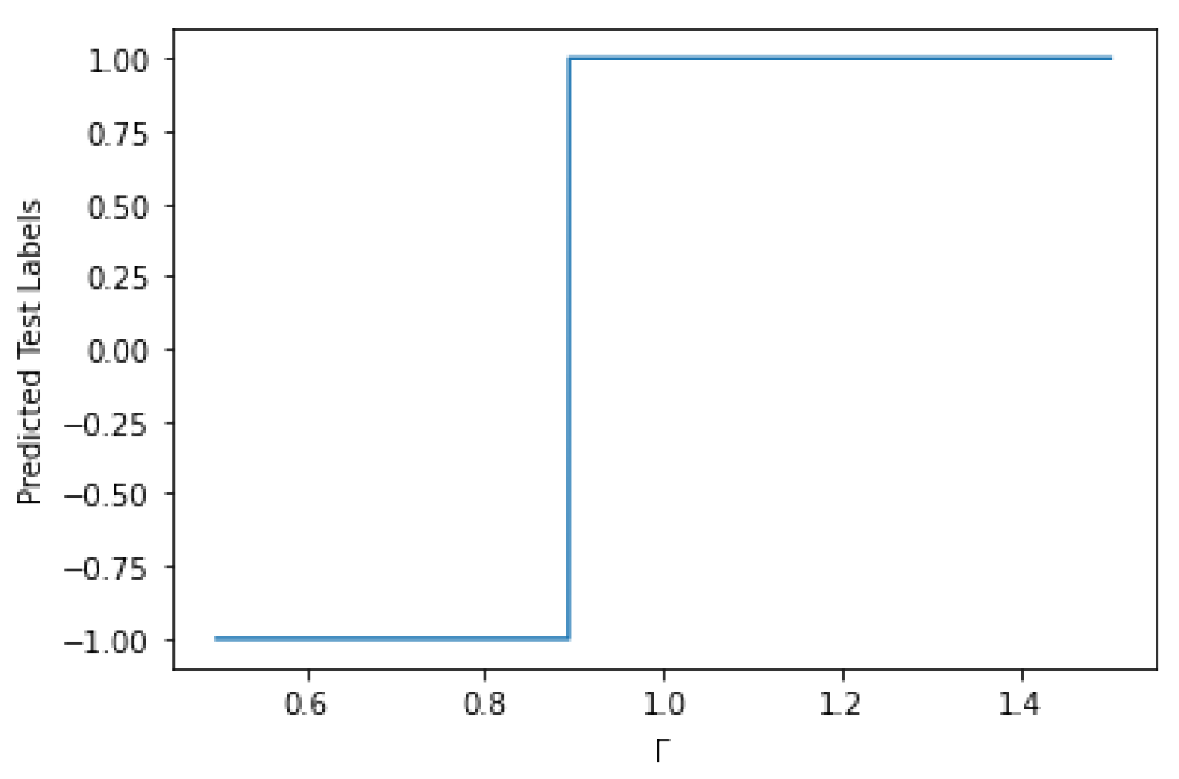 Quantumrep 04 00042 g011