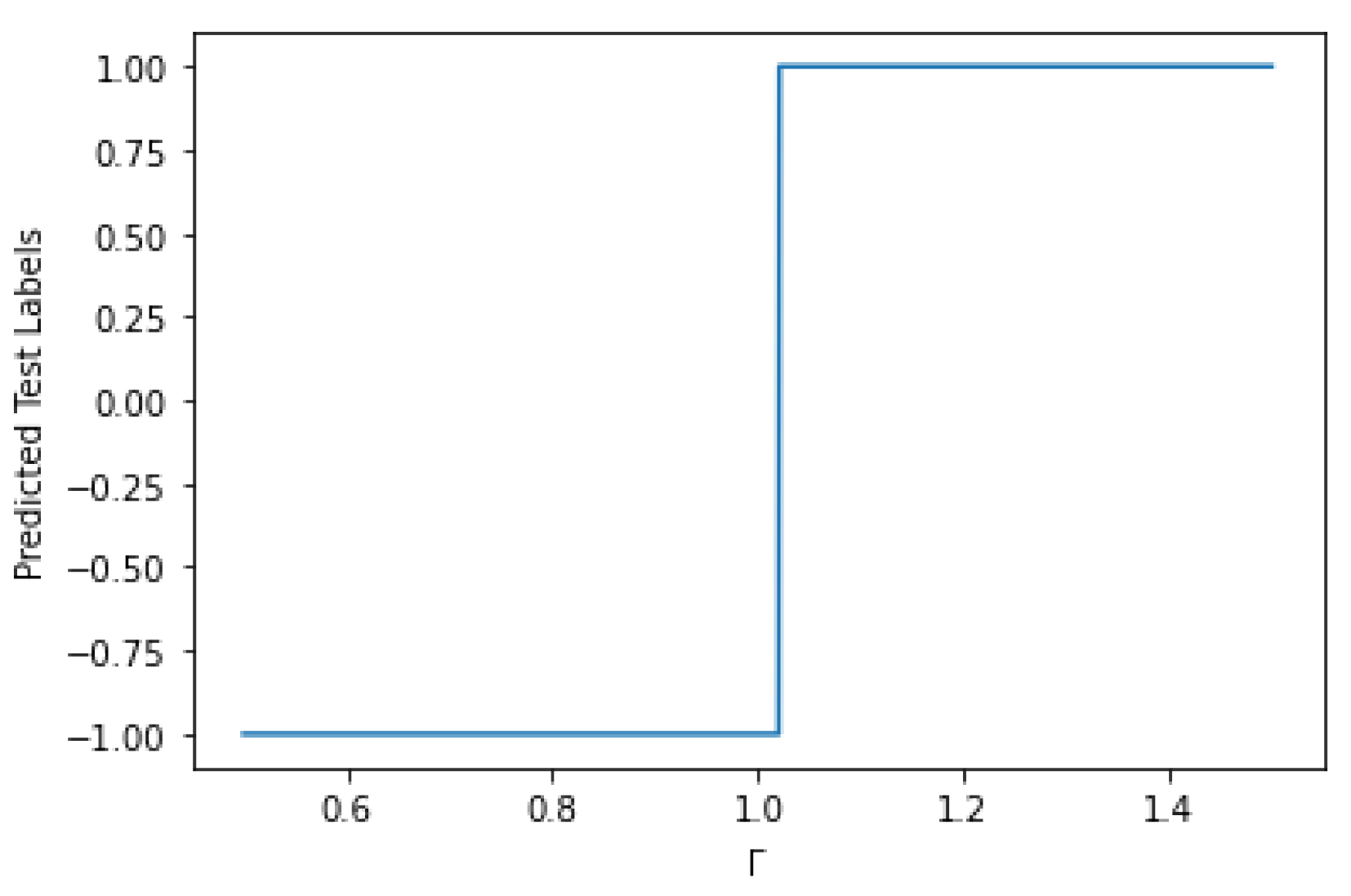 Quantumrep 04 00042 g012