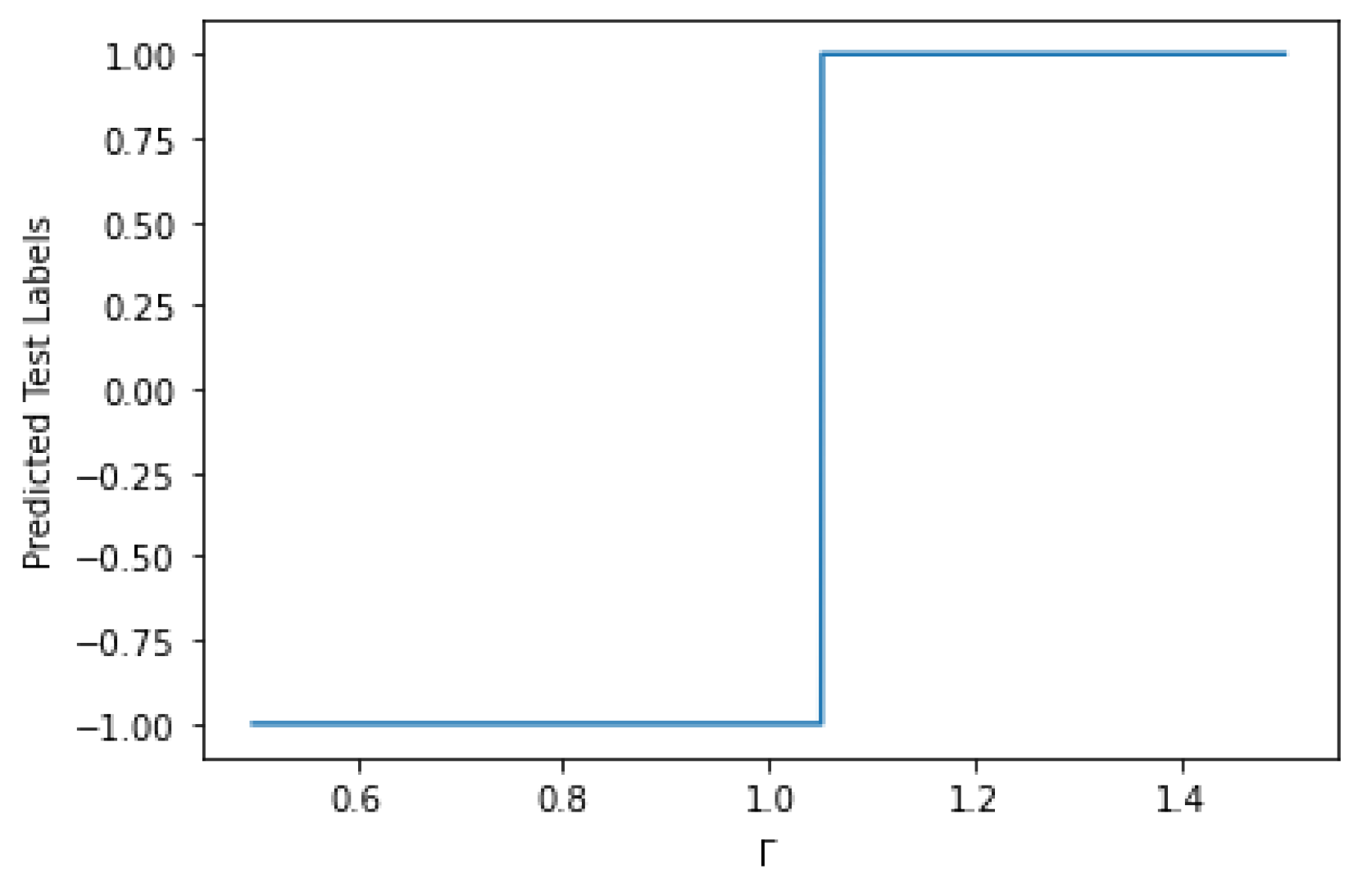 Quantumrep 04 00042 g013