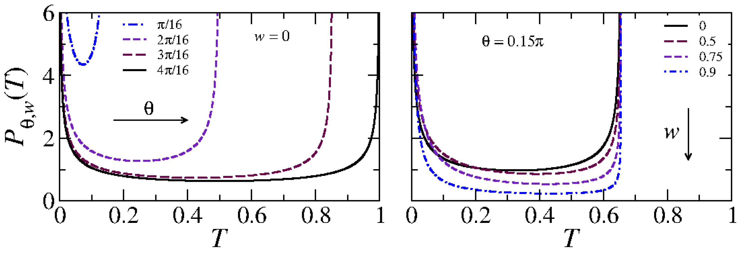 Quantumrep 05 00002 g001