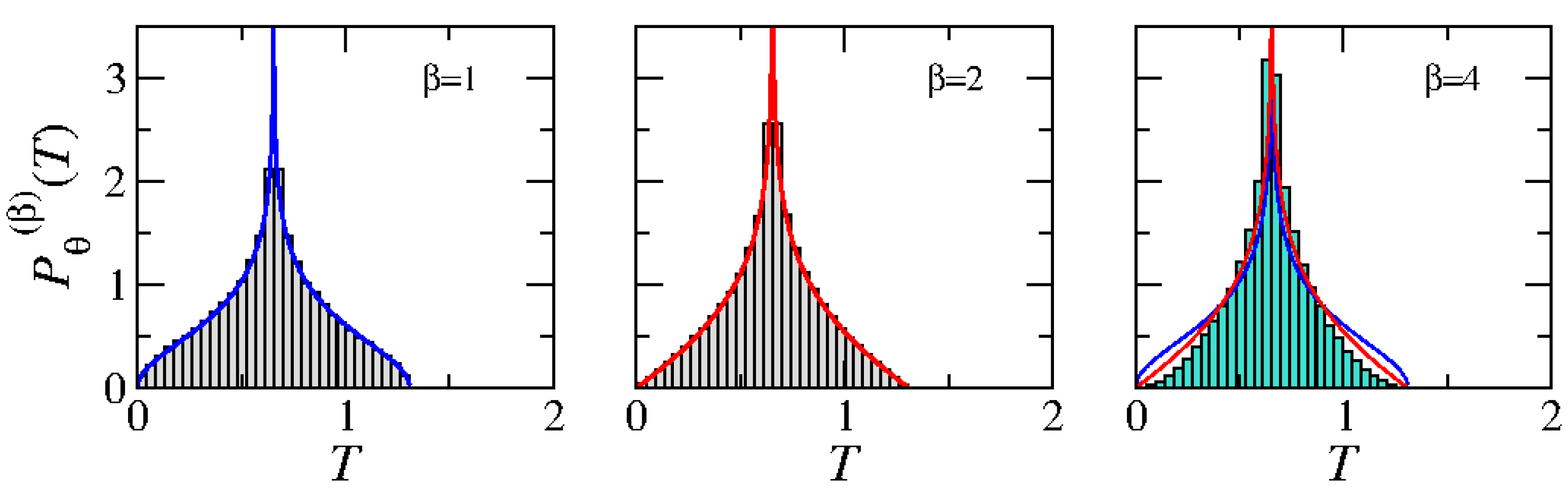 Quantumrep 05 00002 g002