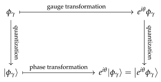 Quantumrep 05 00008 i001