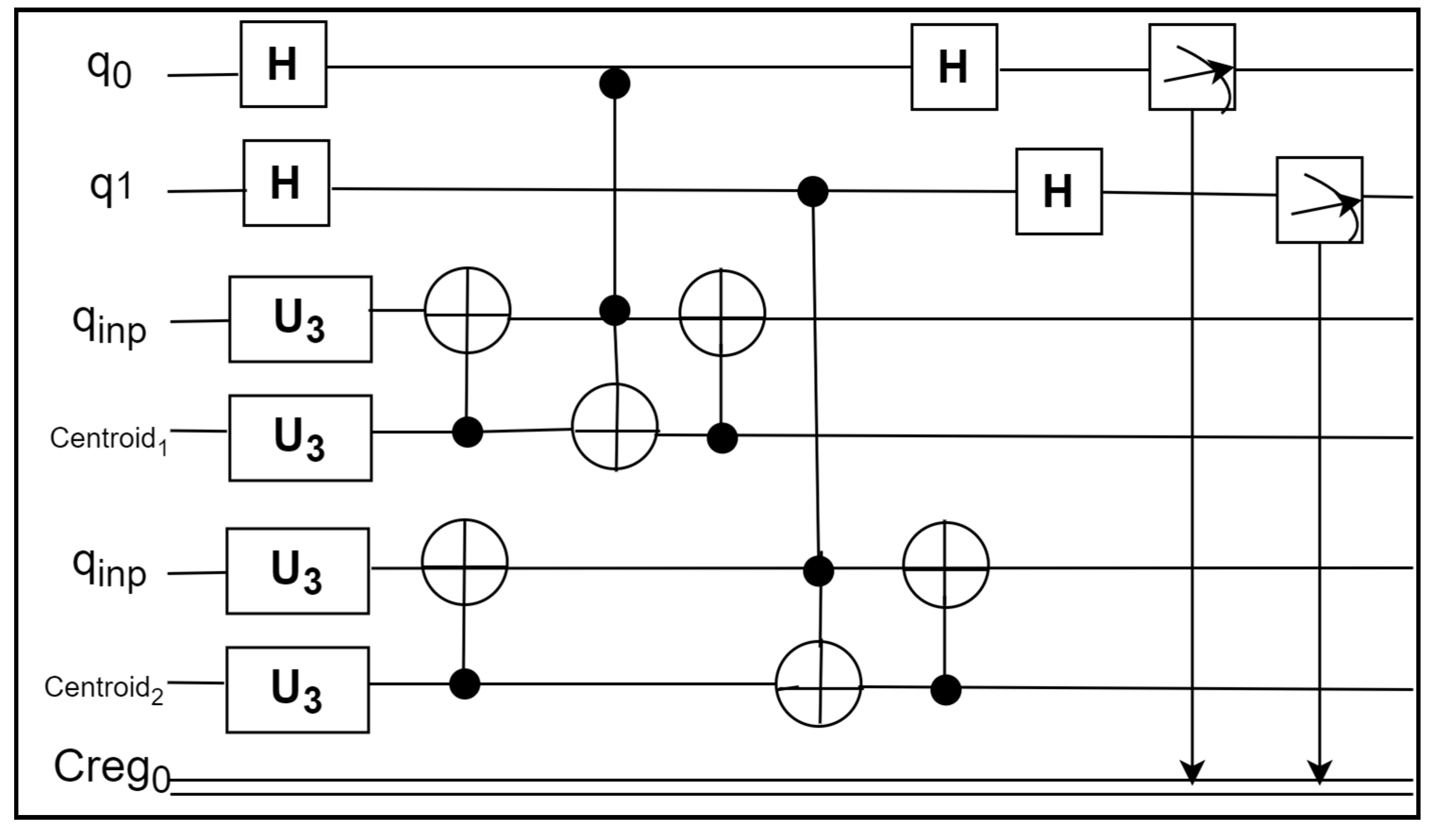 Quantumrep 05 00010 g004 Quantumrep 05 00010 g004