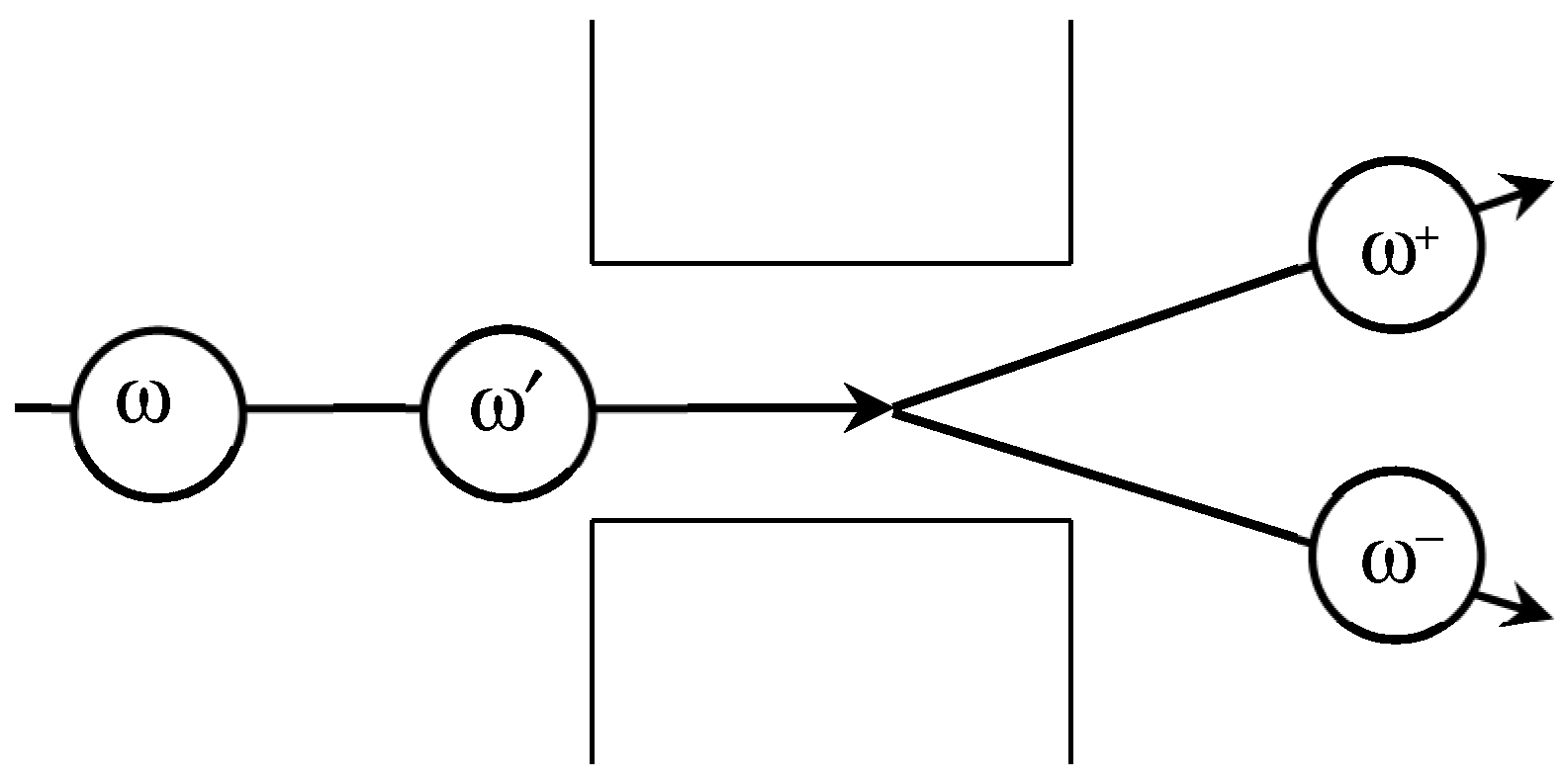 Quantumrep 05 00012 g001 Quantumrep 05 00012 g001